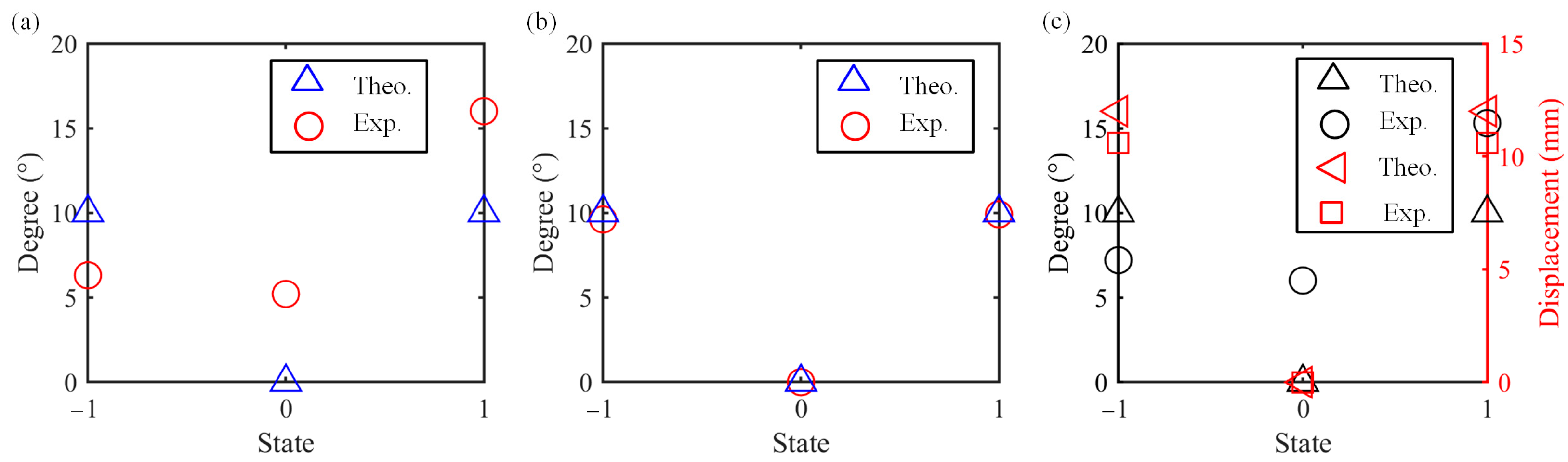 Micromachines 15 01328 g011 Micromachines 15 01328 g011