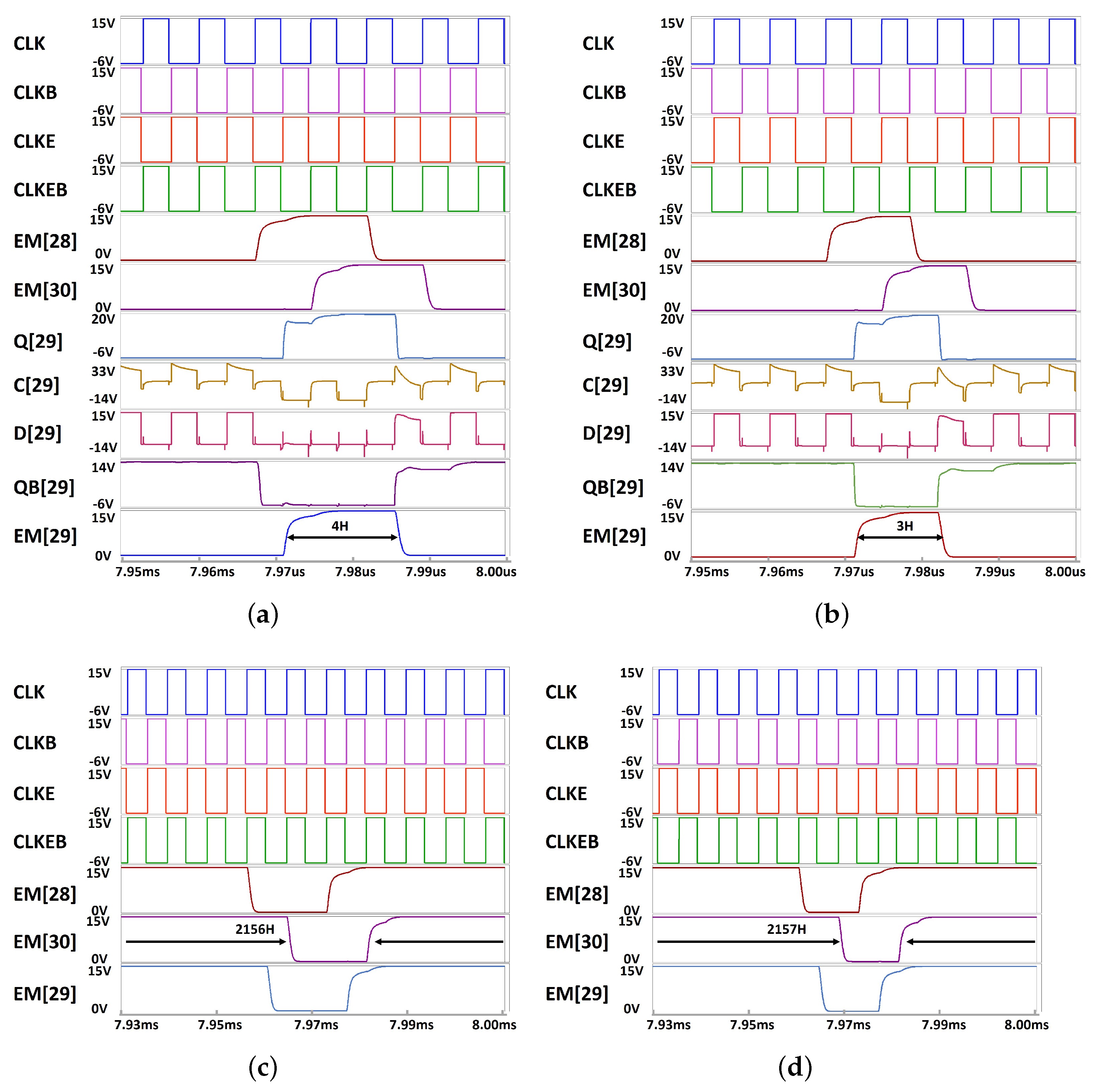 Micromachines 15 01330 g008