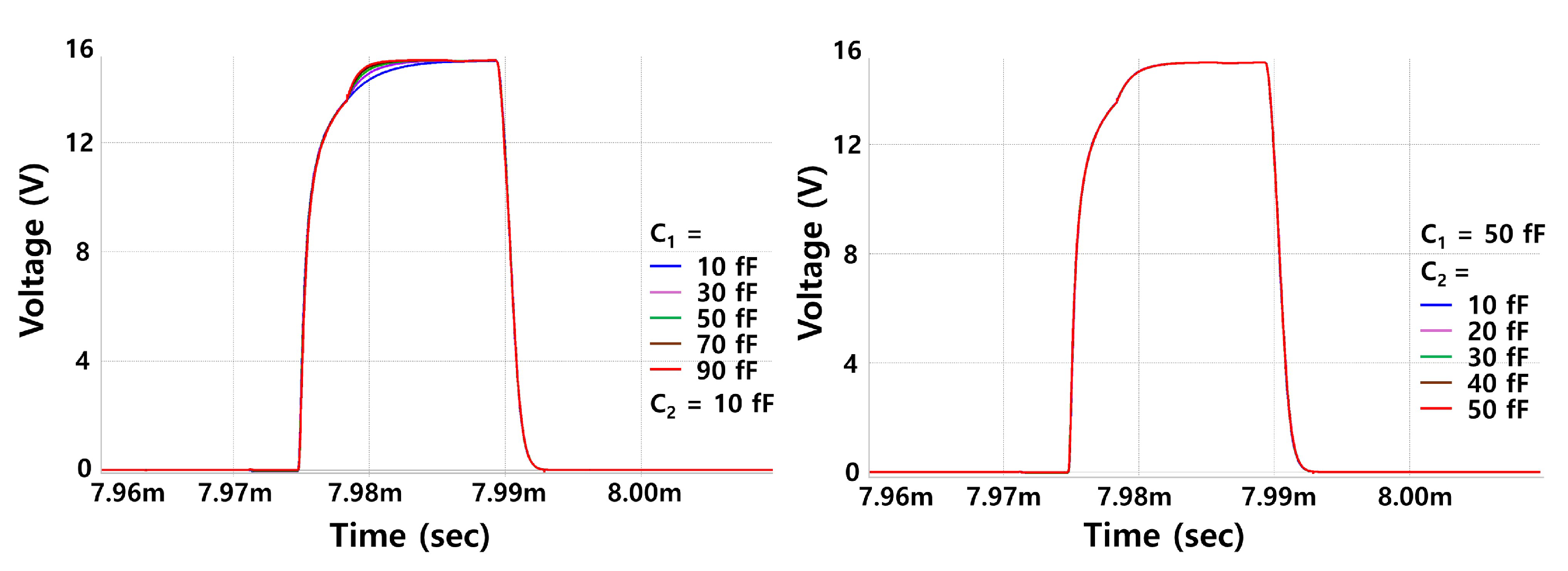 Micromachines 15 01330 g010
