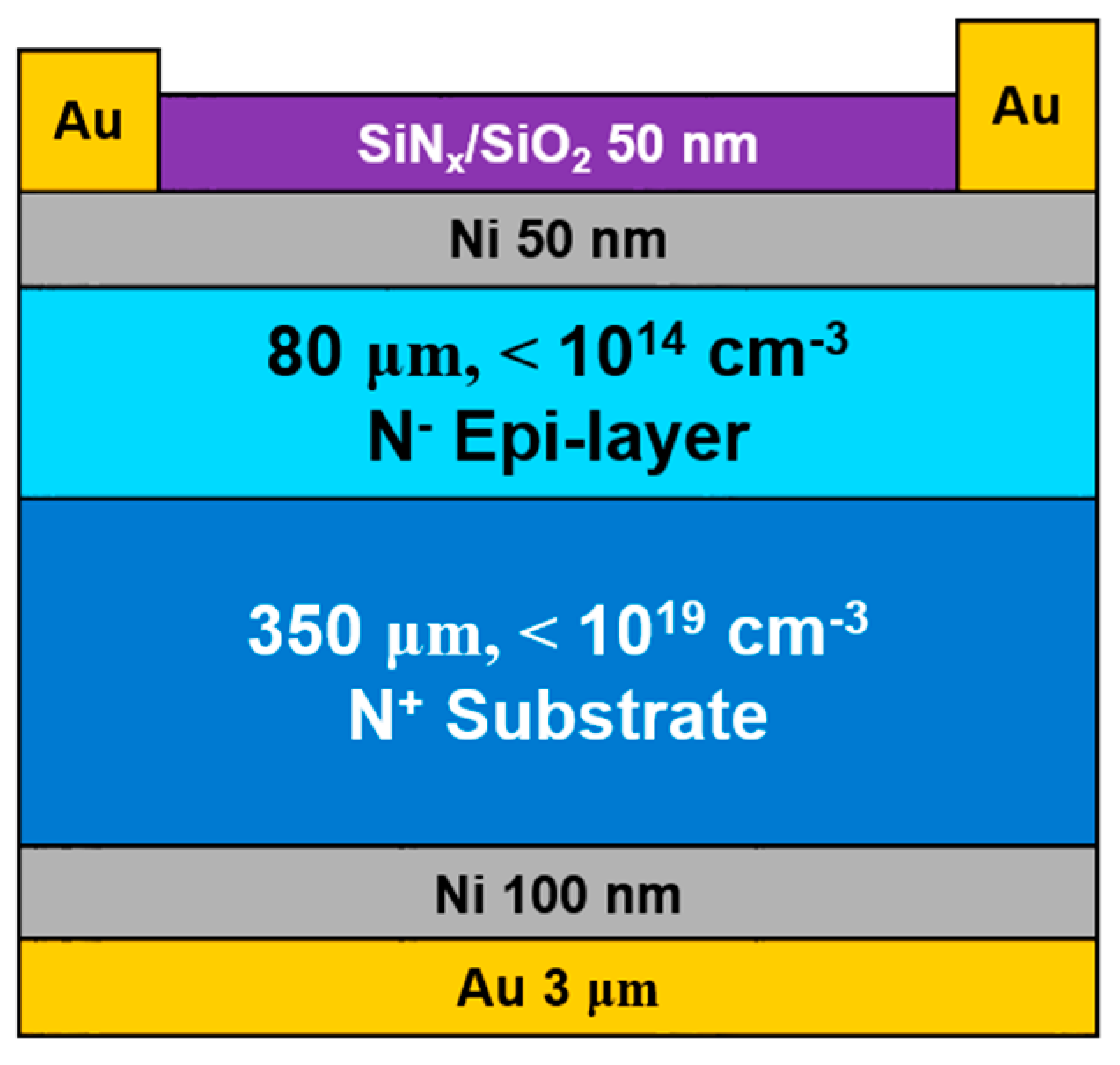 Micromachines 15 01331 g001