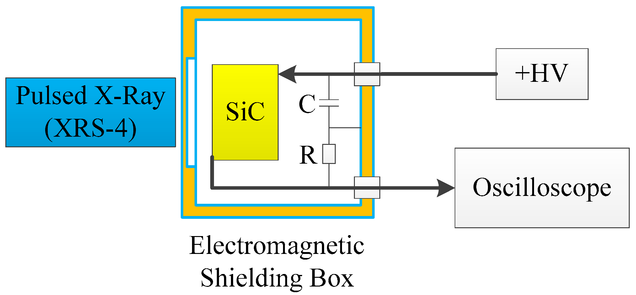 Micromachines 15 01331 g003