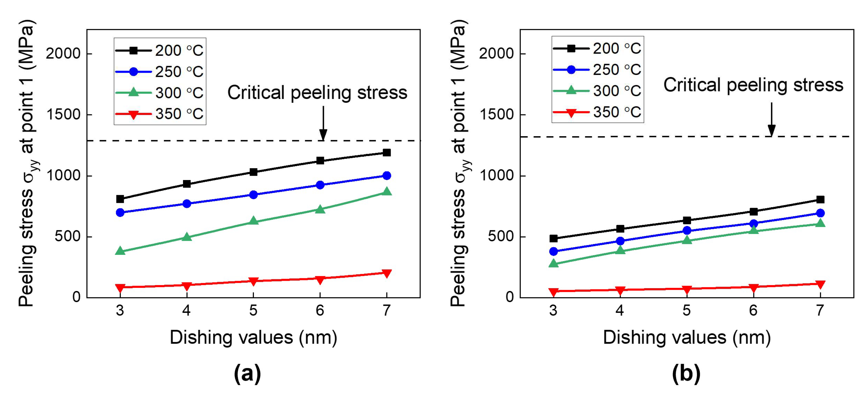 Micromachines 15 01332 g017
