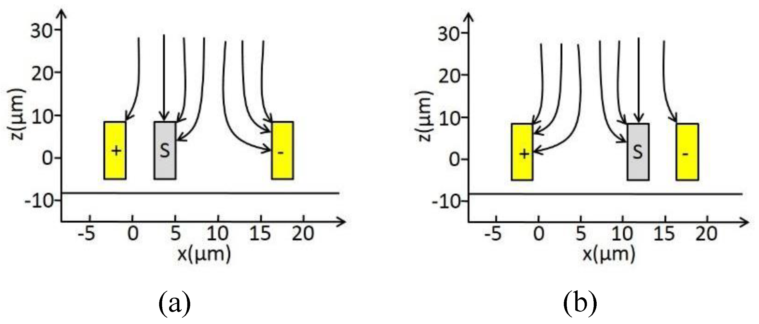 Micromachines 15 01333 g002