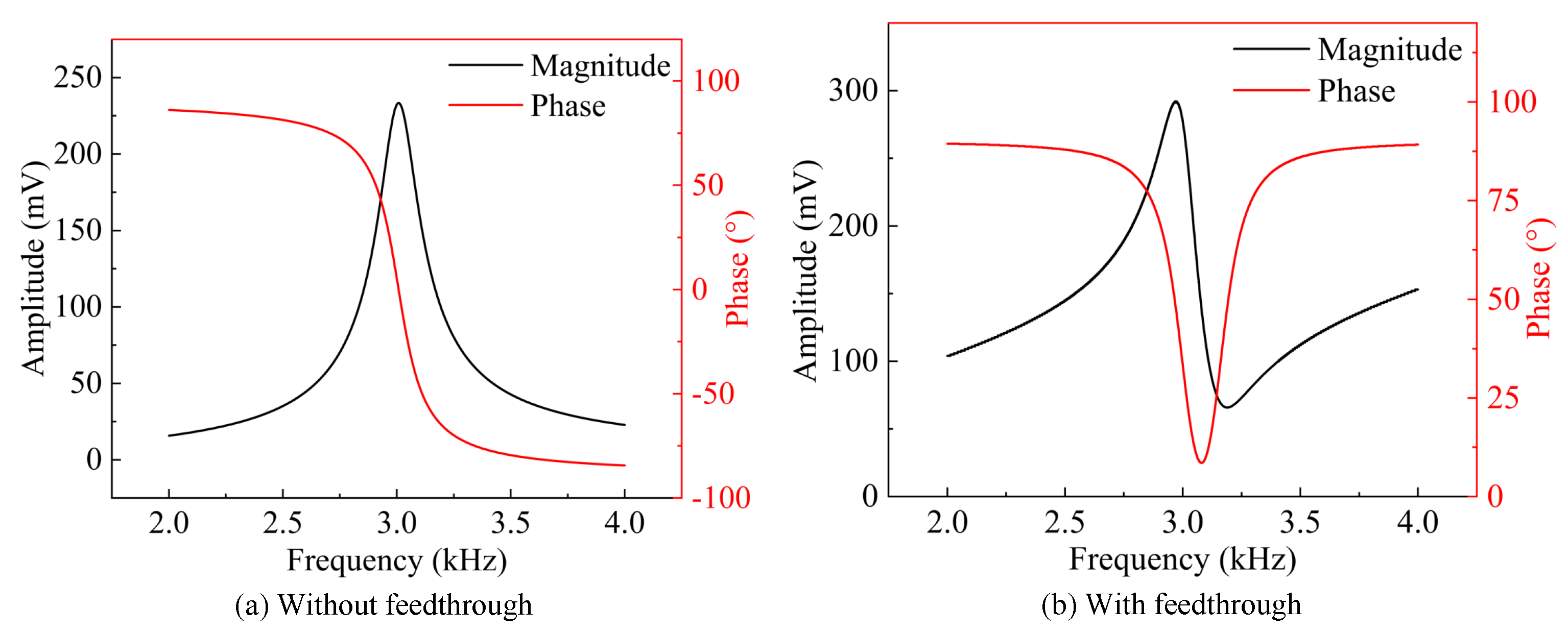 Micromachines 15 01333 g006