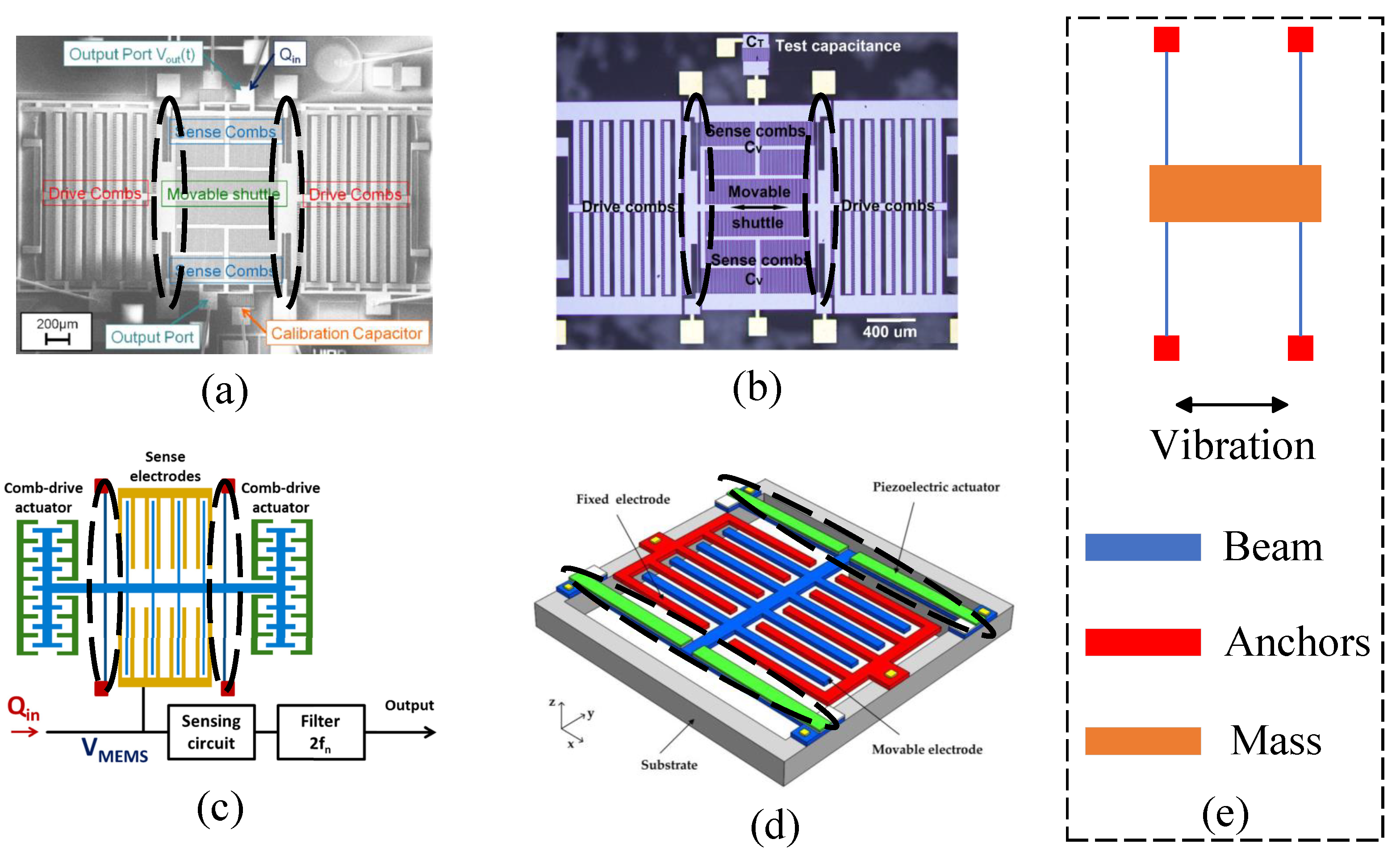 Micromachines 15 01333 g009