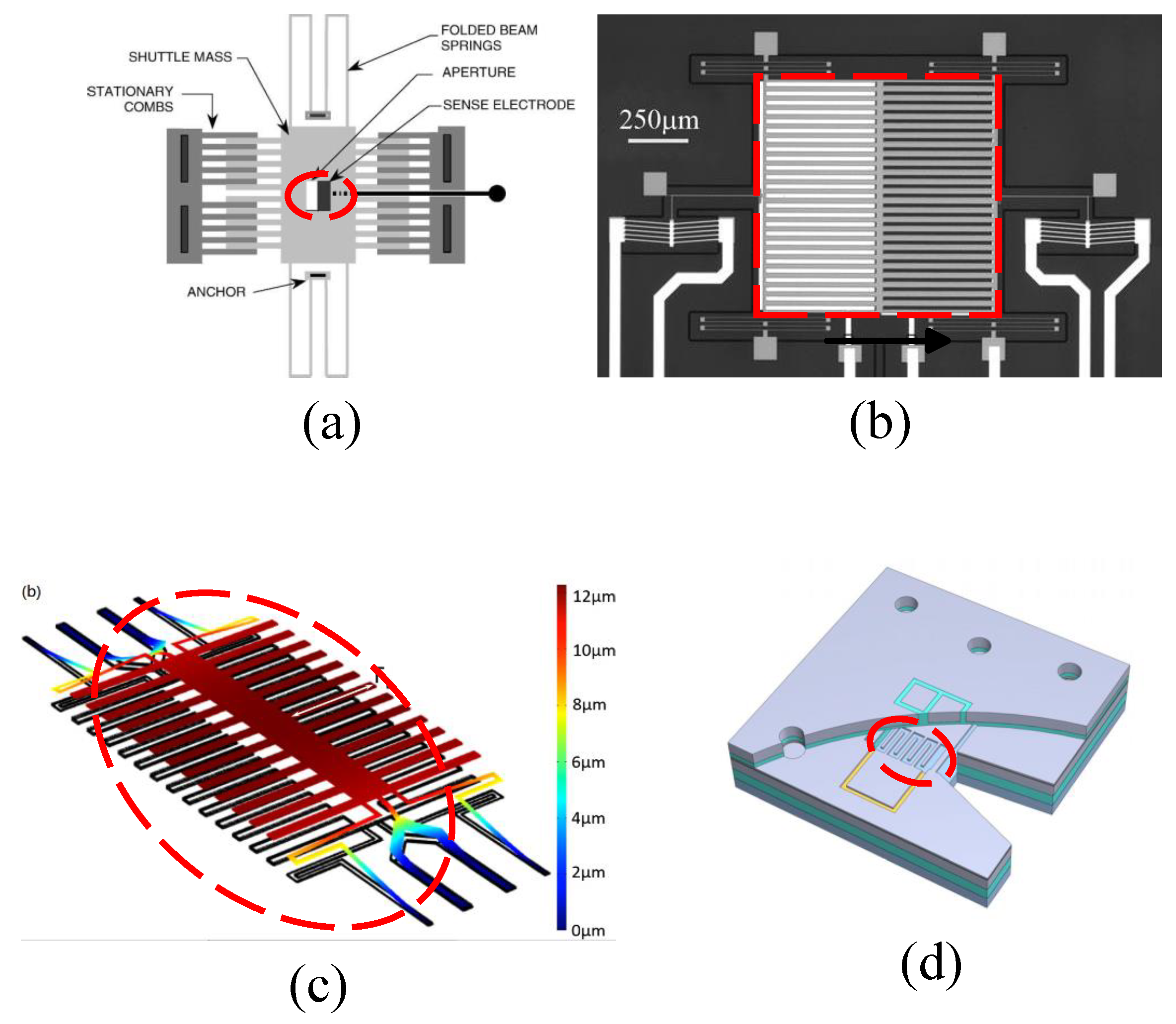Micromachines 15 01333 g010