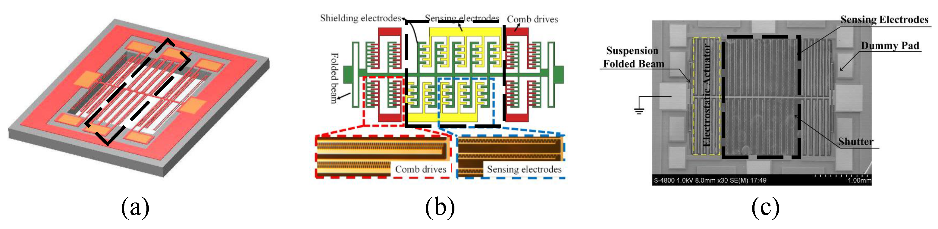 Micromachines 15 01333 g011