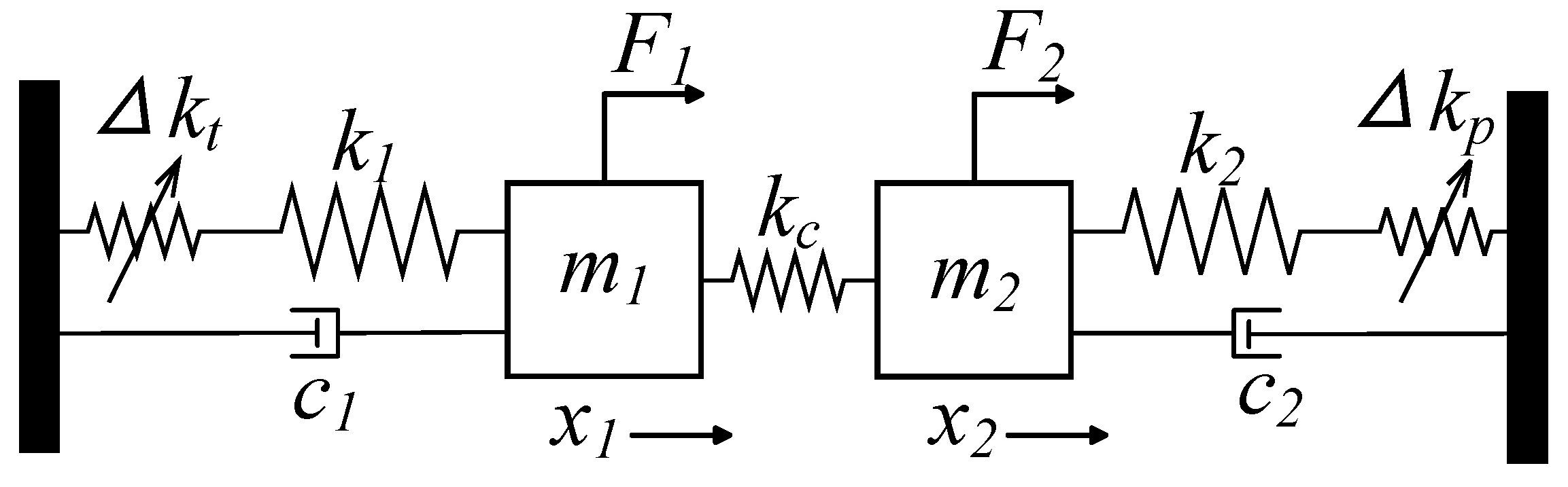 Micromachines 15 01333 g020