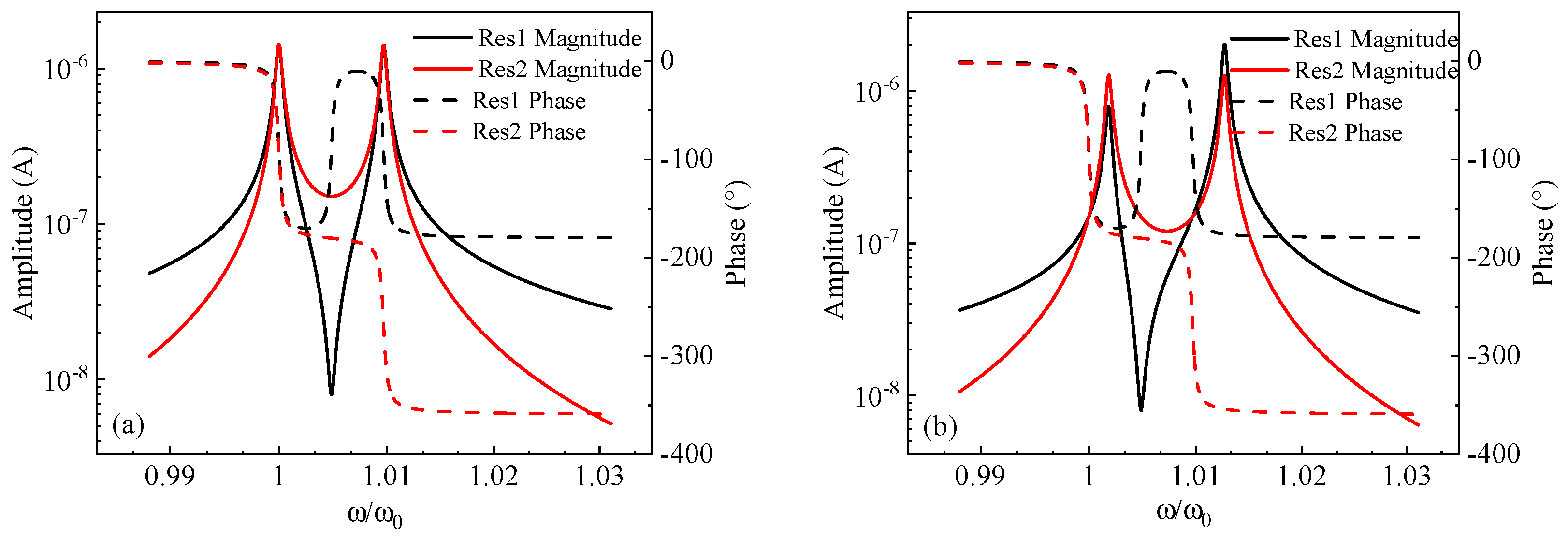 Micromachines 15 01333 g021