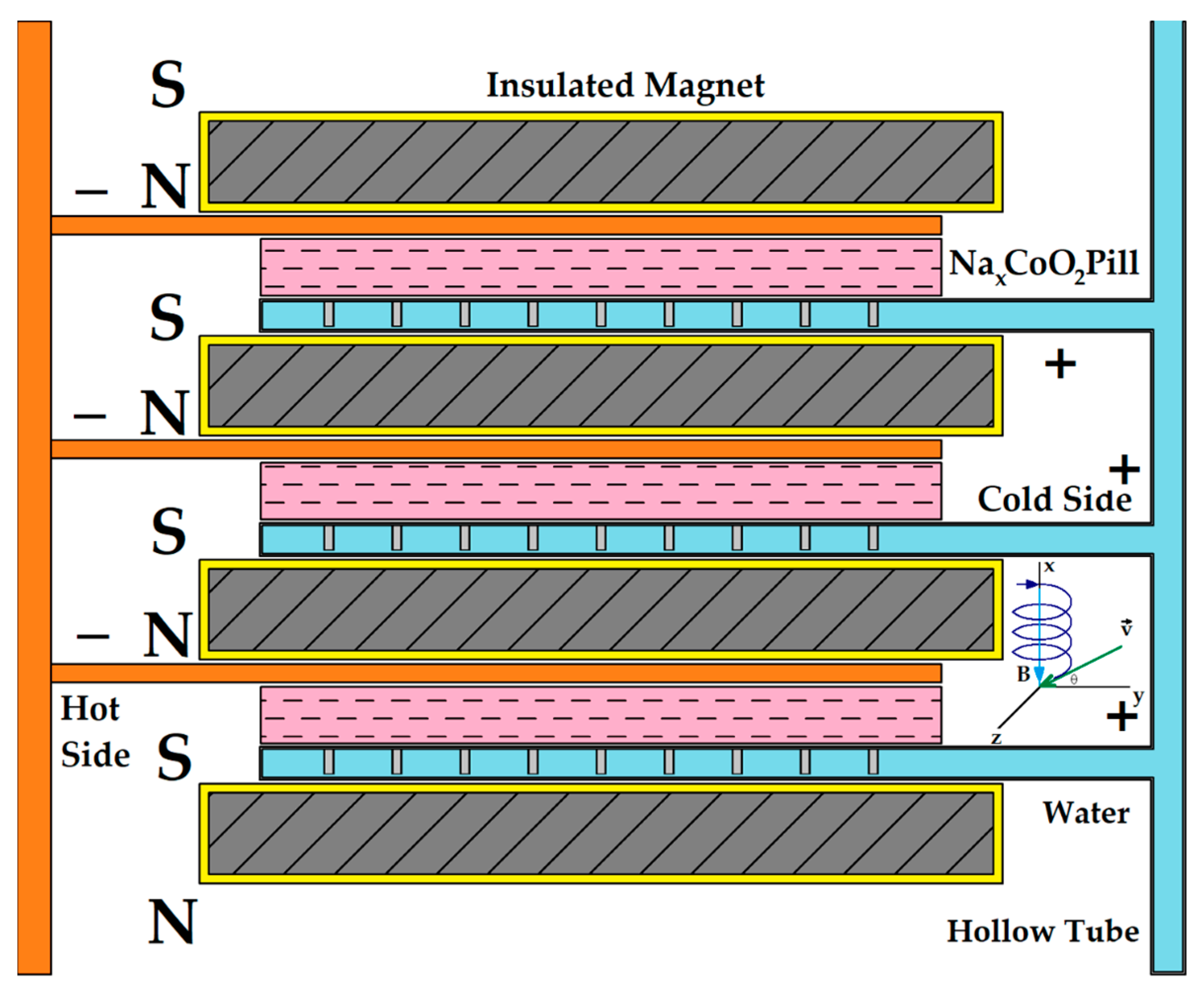 Micromachines 15 01334 g001