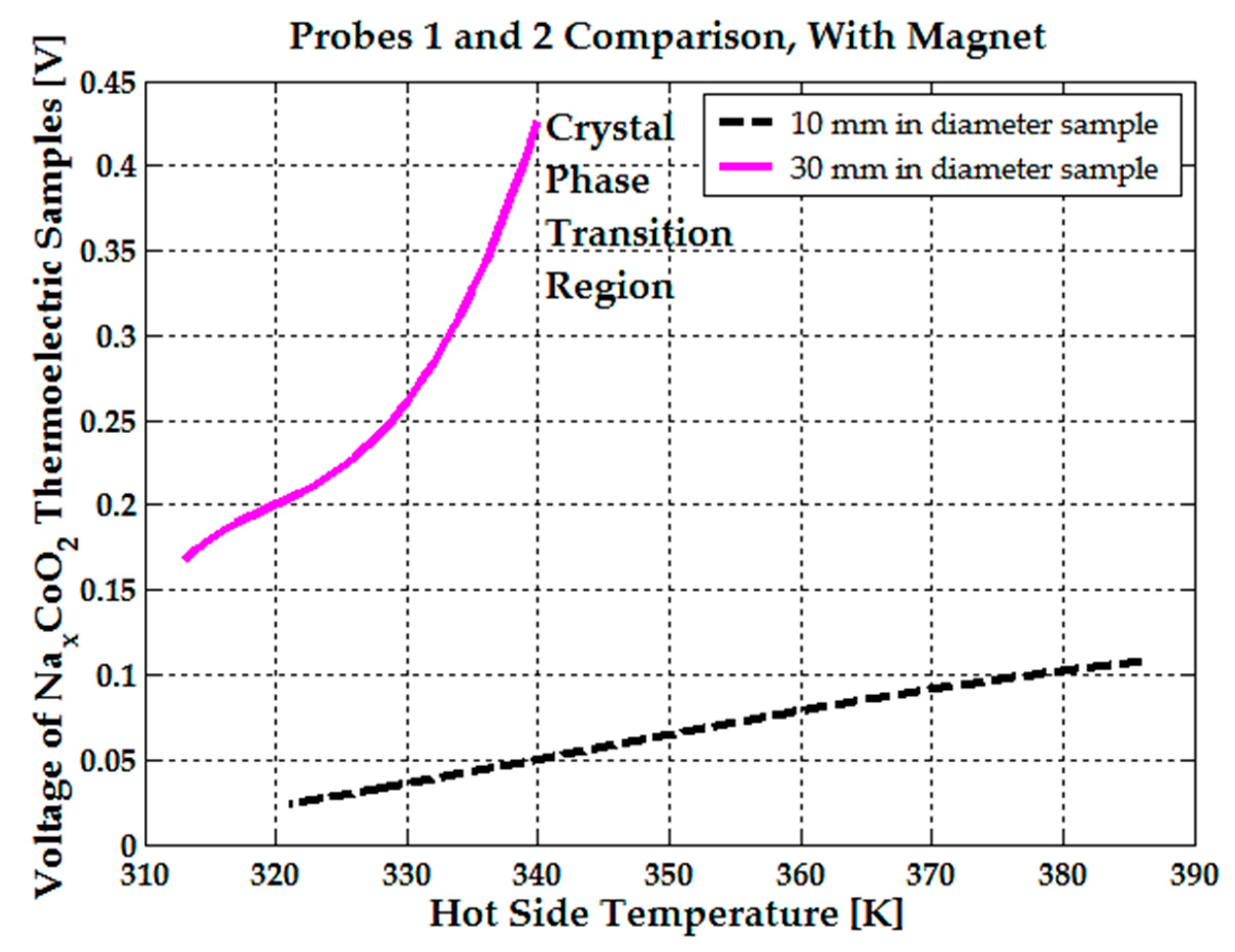 Micromachines 15 01334 g007