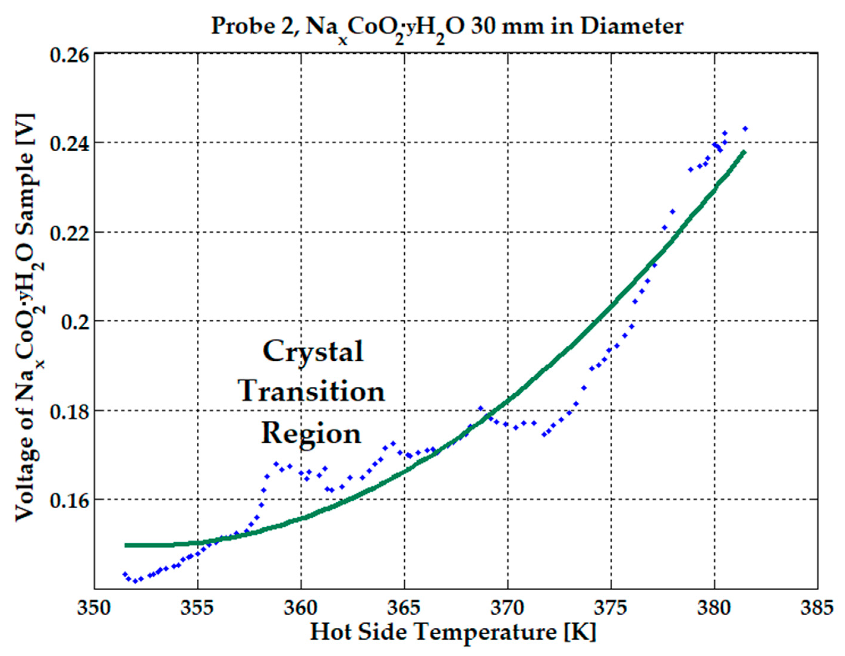 Micromachines 15 01334 g010