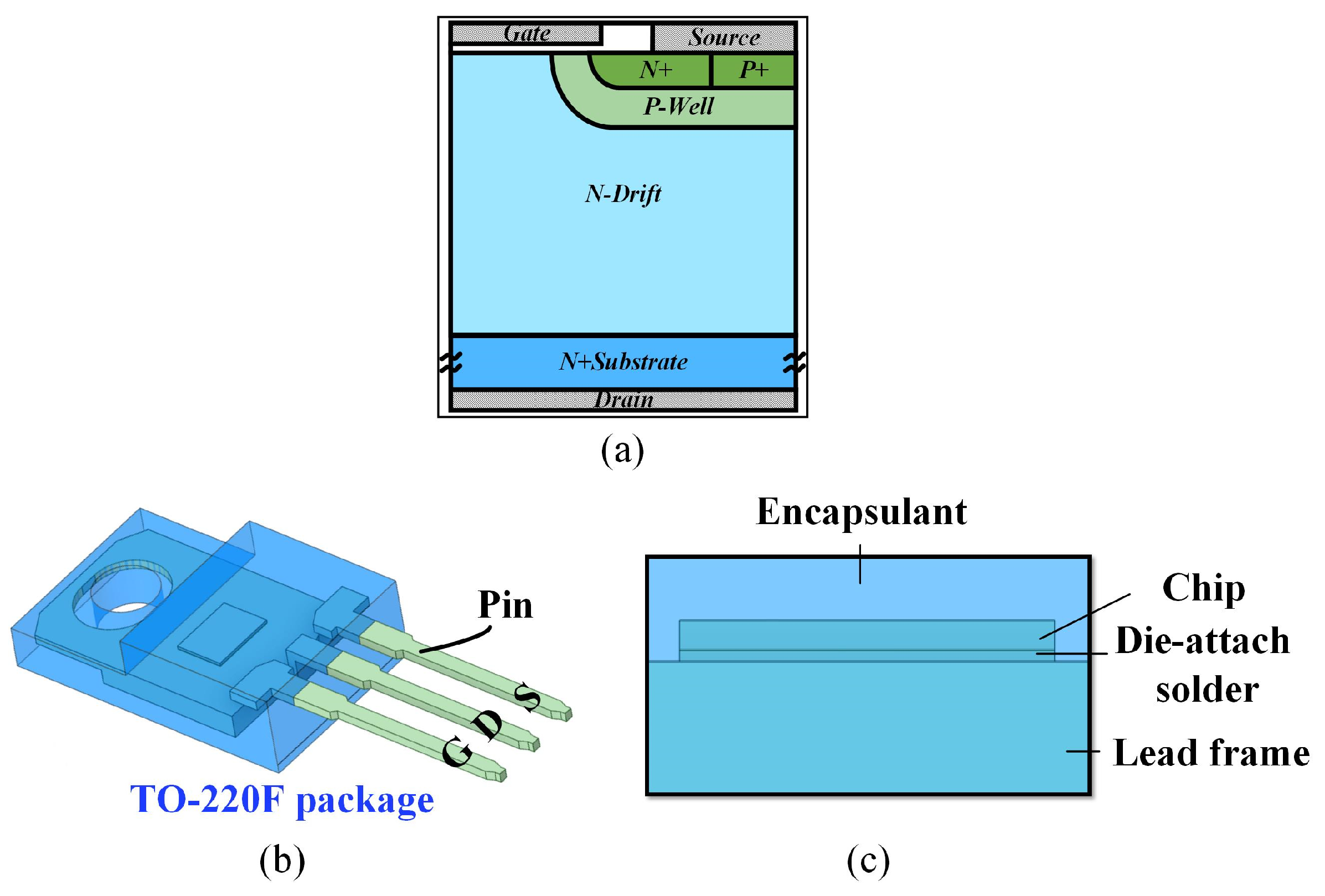 Micromachines 15 01336 g002