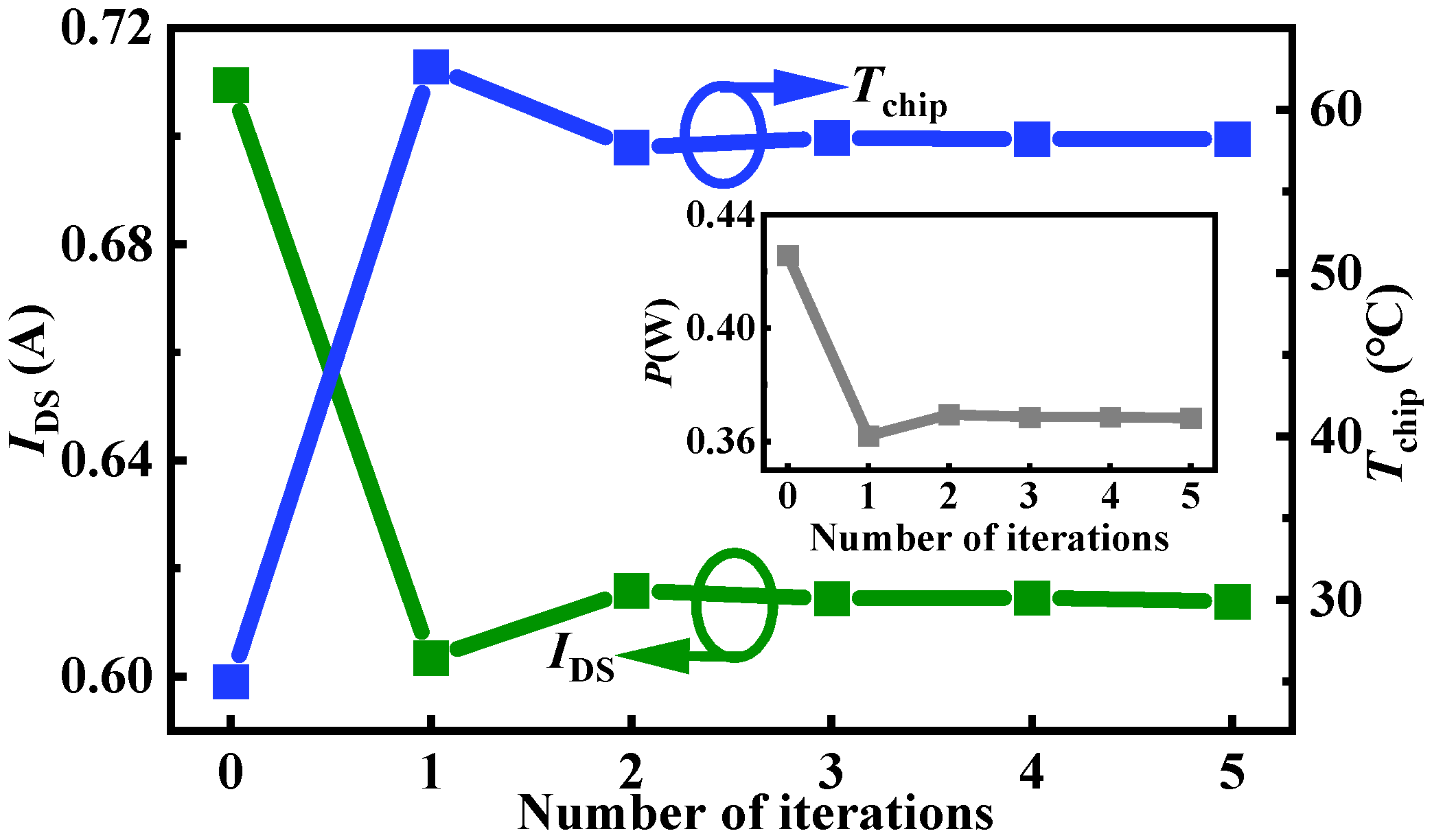 Micromachines 15 01336 g004