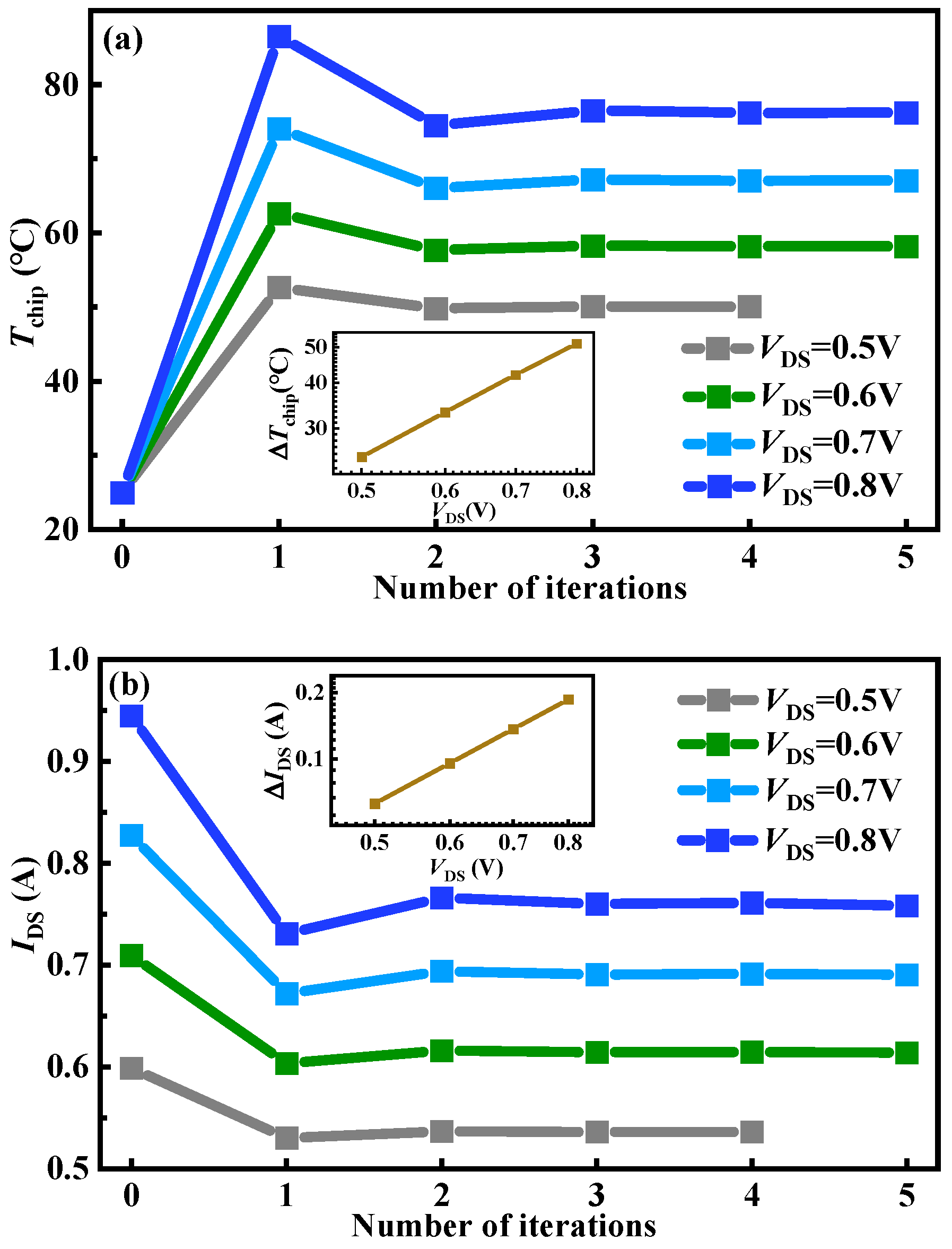 Micromachines 15 01336 g006