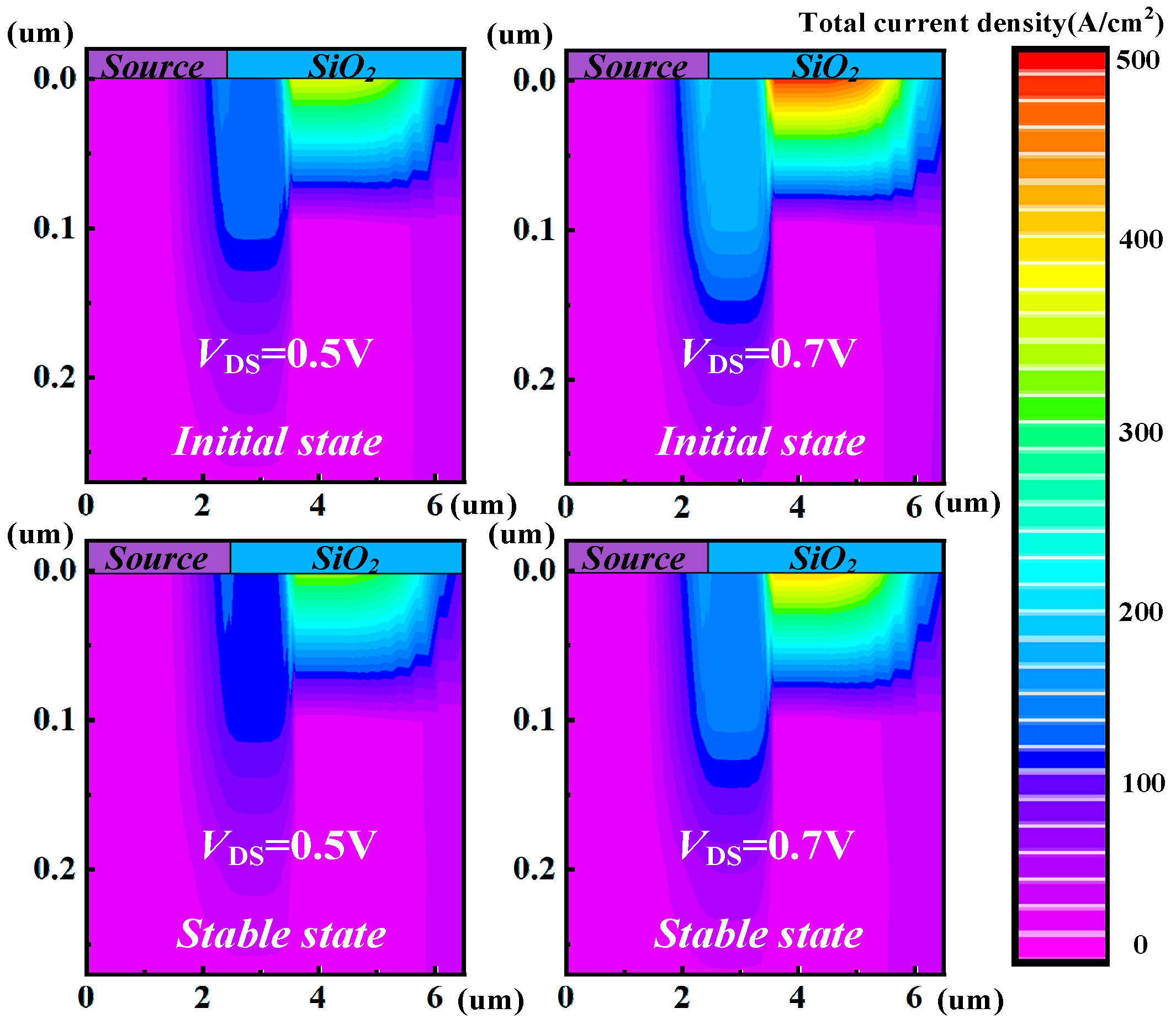 Micromachines 15 01336 g007
