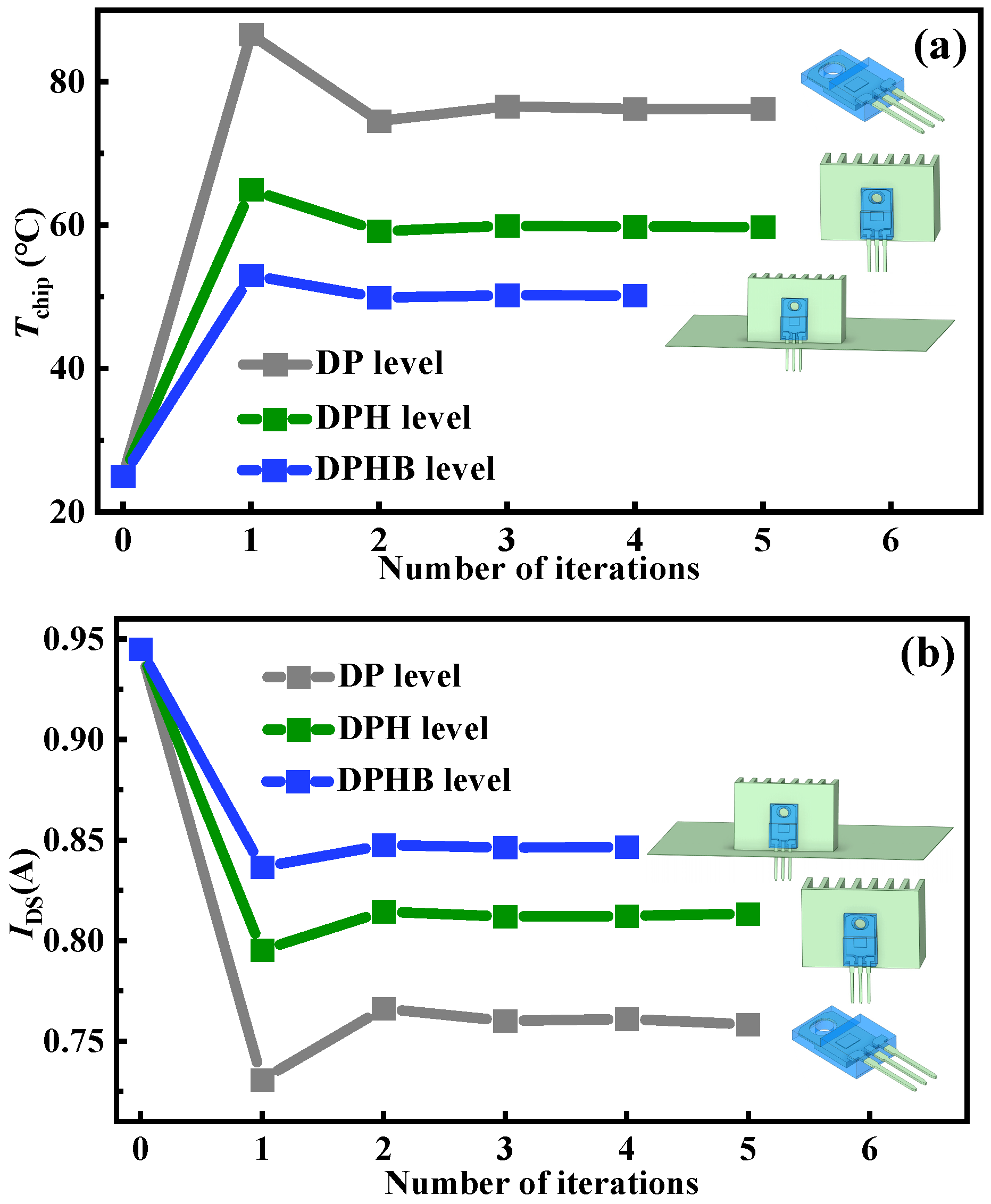 Micromachines 15 01336 g008