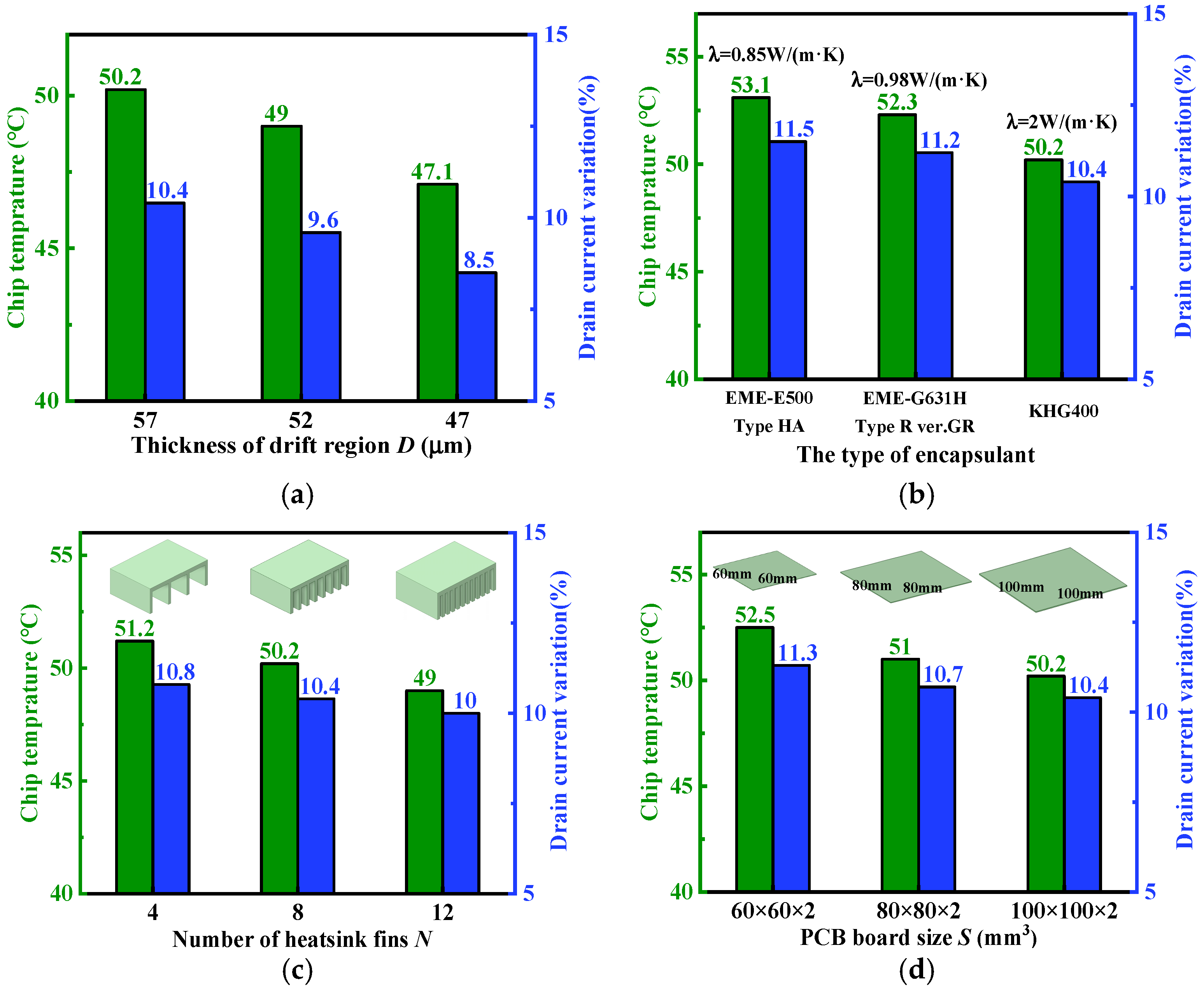 Micromachines 15 01336 g010