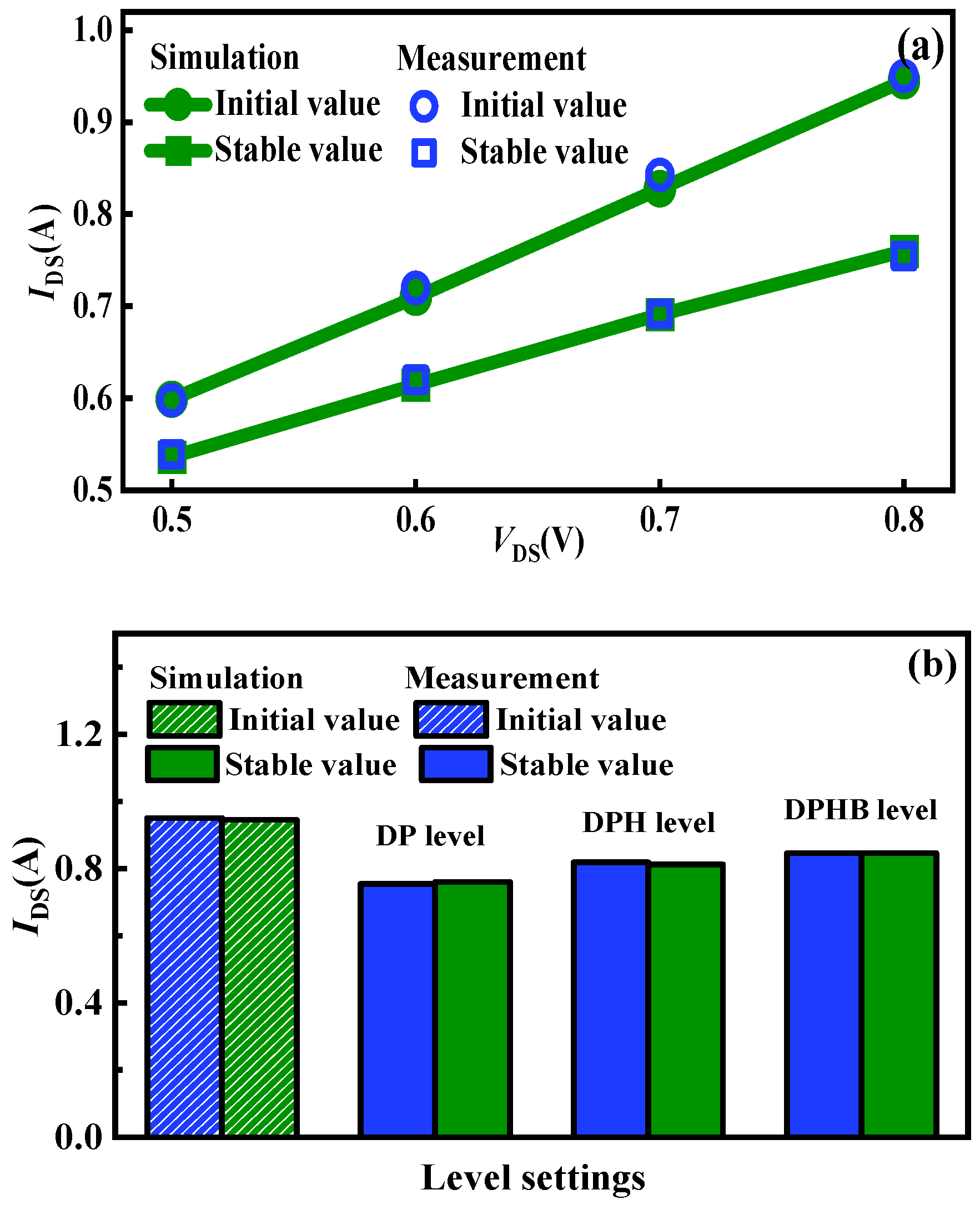 Micromachines 15 01336 g012