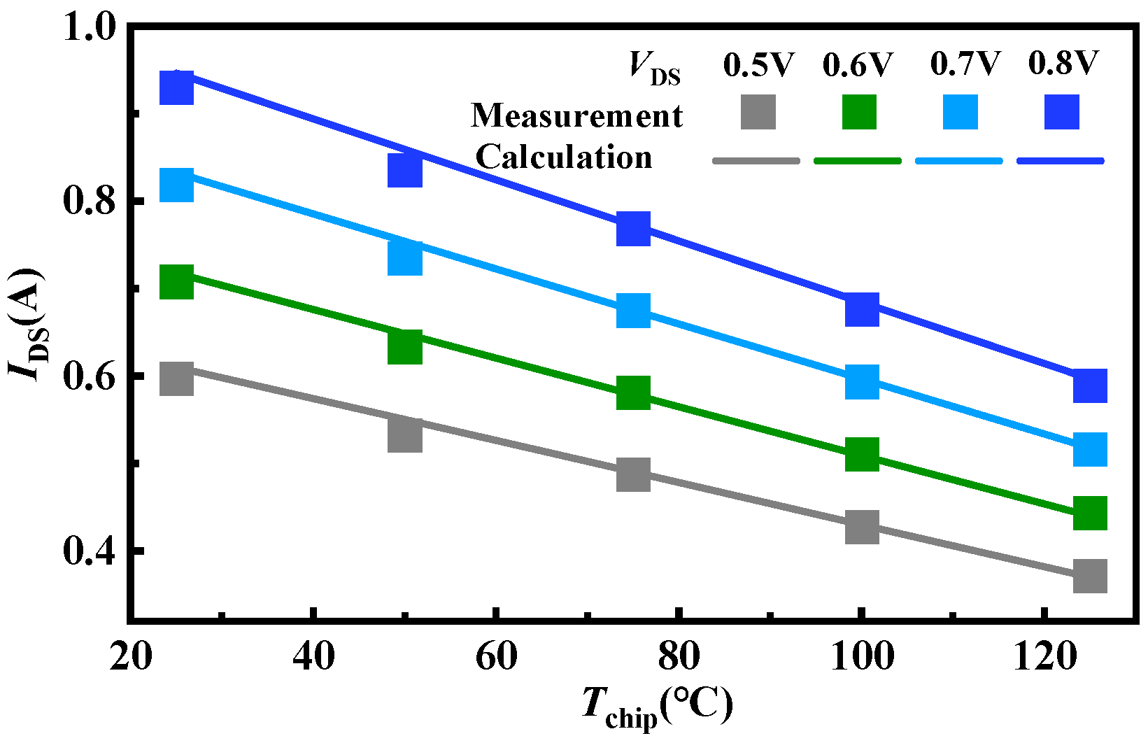 Micromachines 15 01336 g015