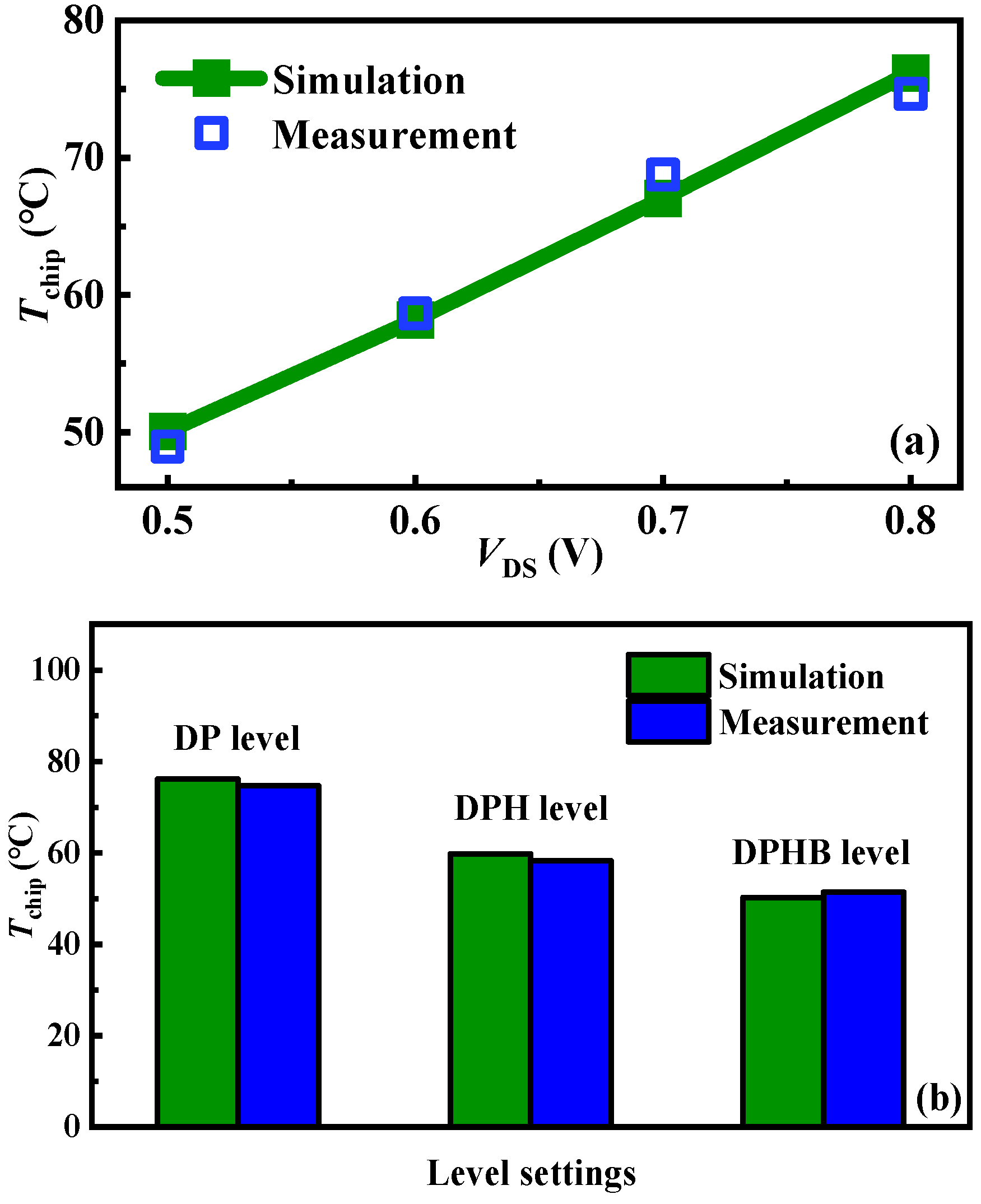 Micromachines 15 01336 g016