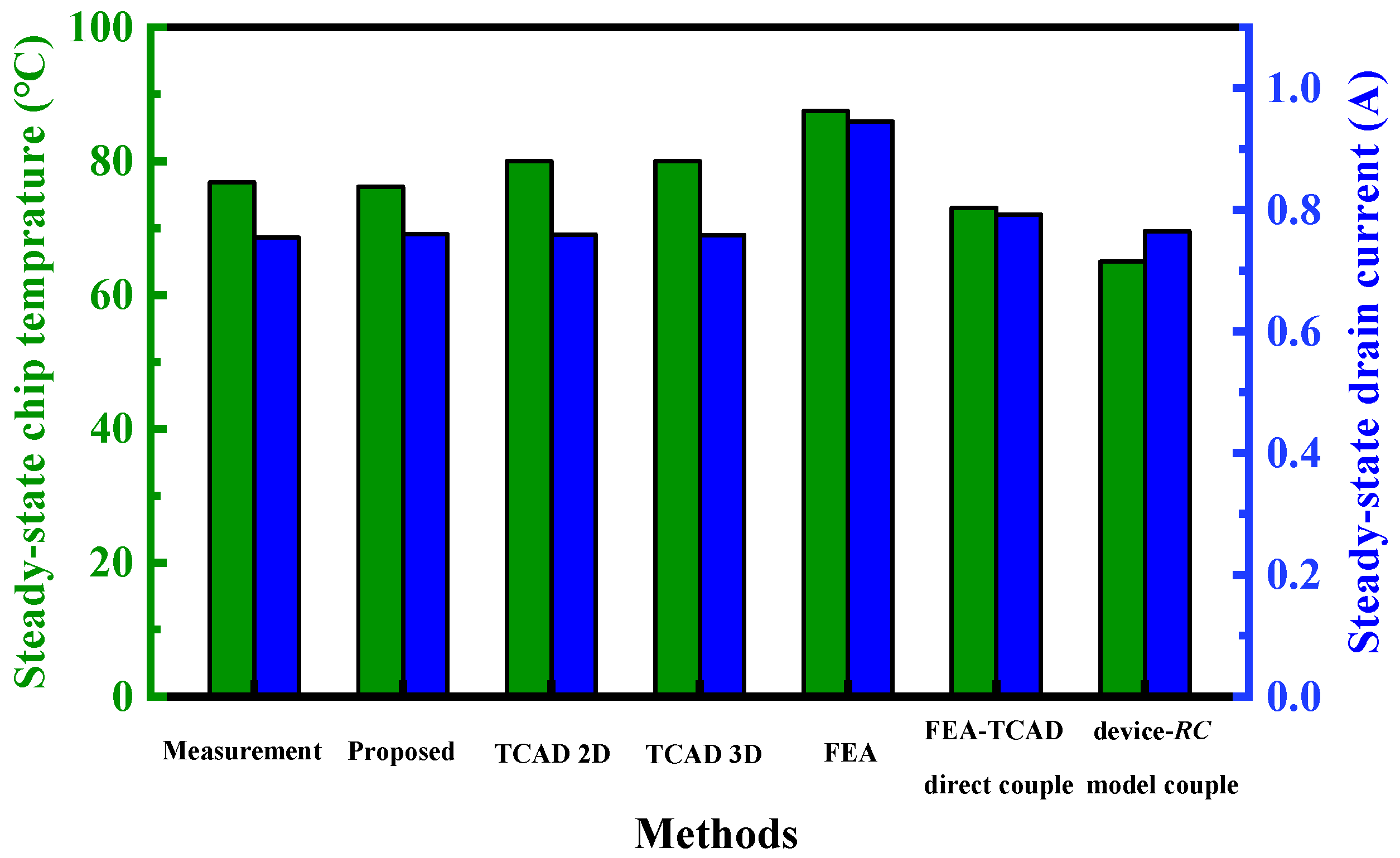Micromachines 15 01336 g017
