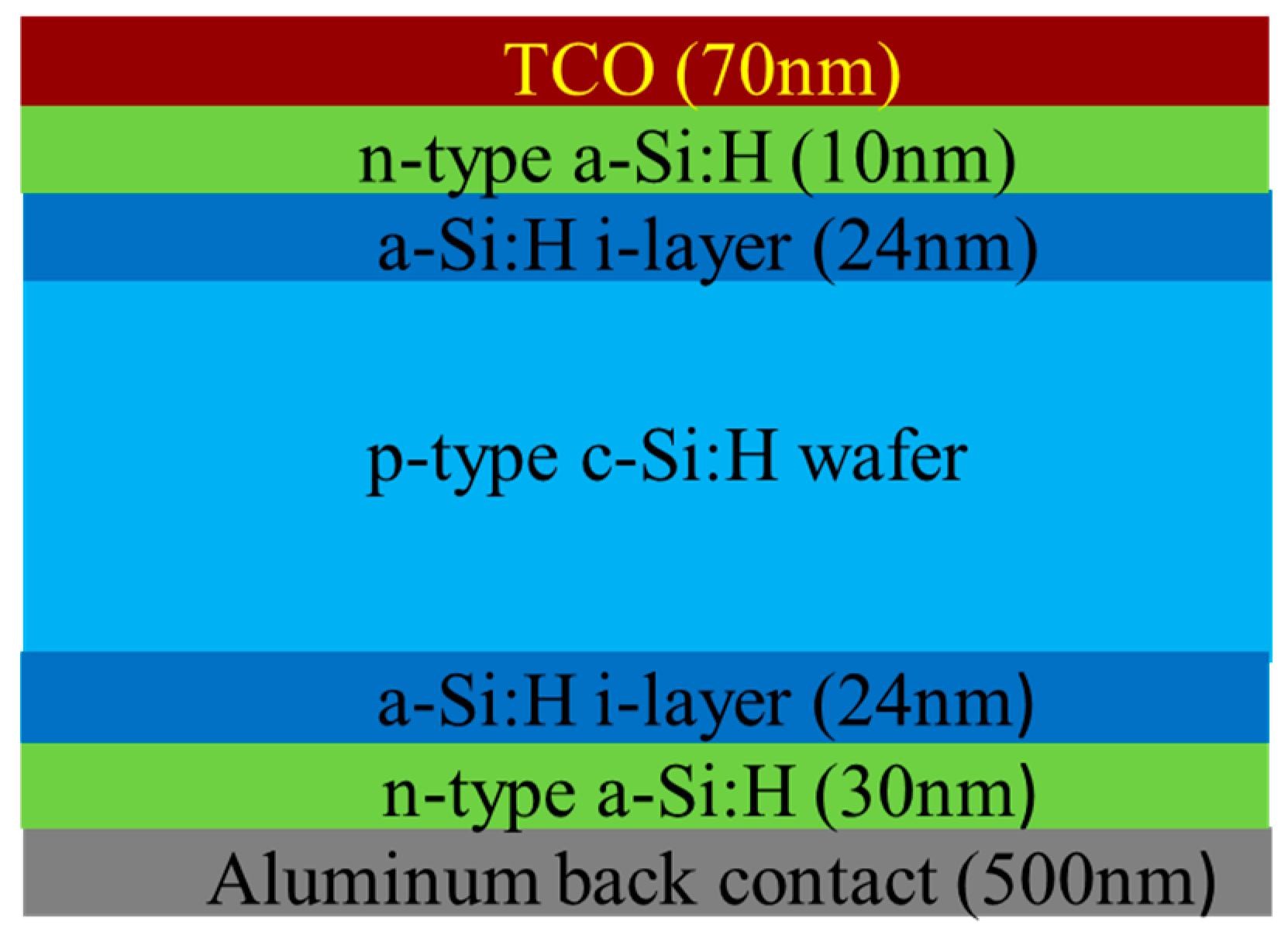 Micromachines 15 01339 g001