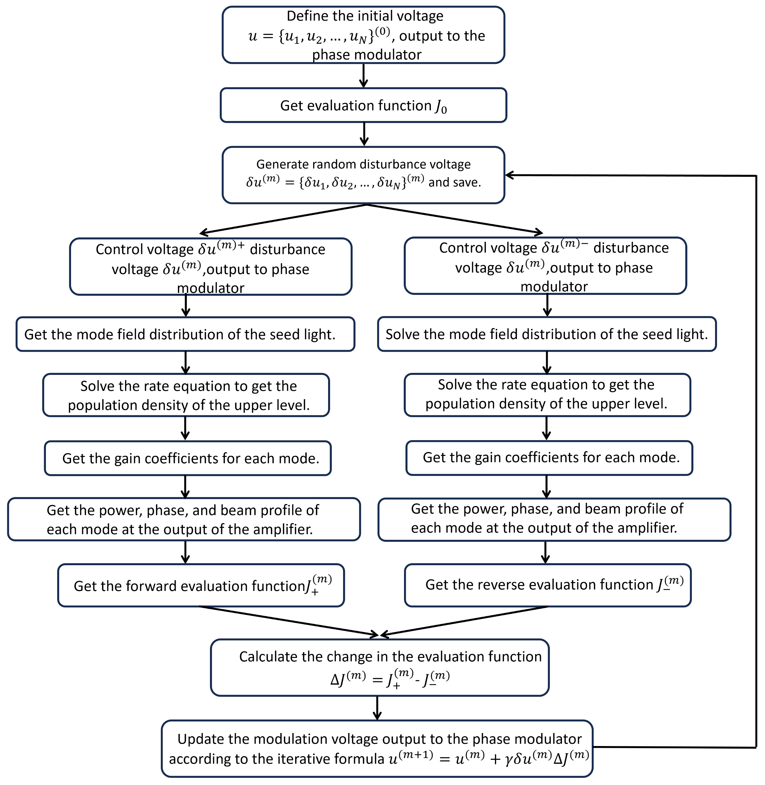 Micromachines 15 01342 g003 Micromachines 15 01342 g003