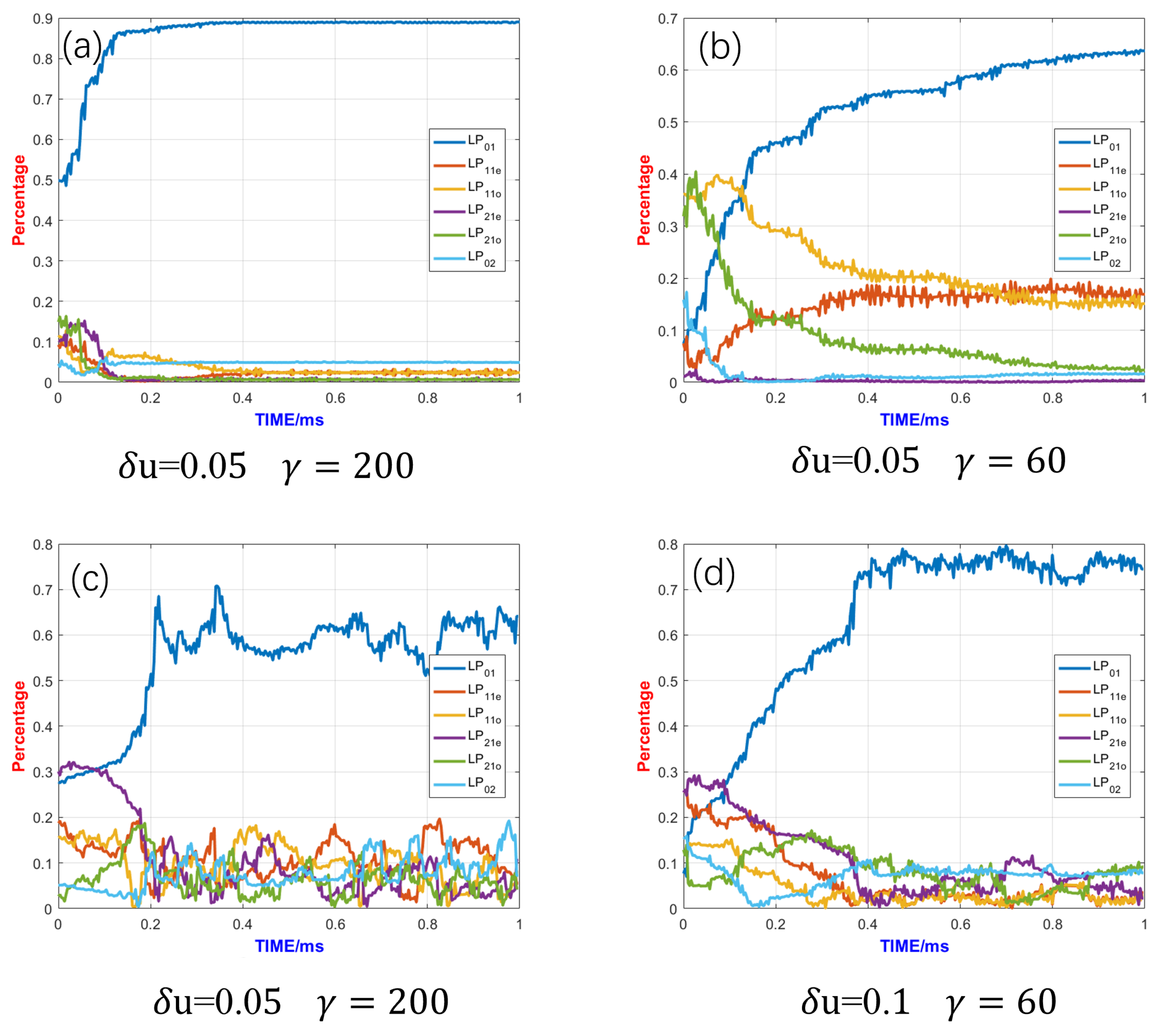 Micromachines 15 01342 g004a Micromachines 15 01342 g004a