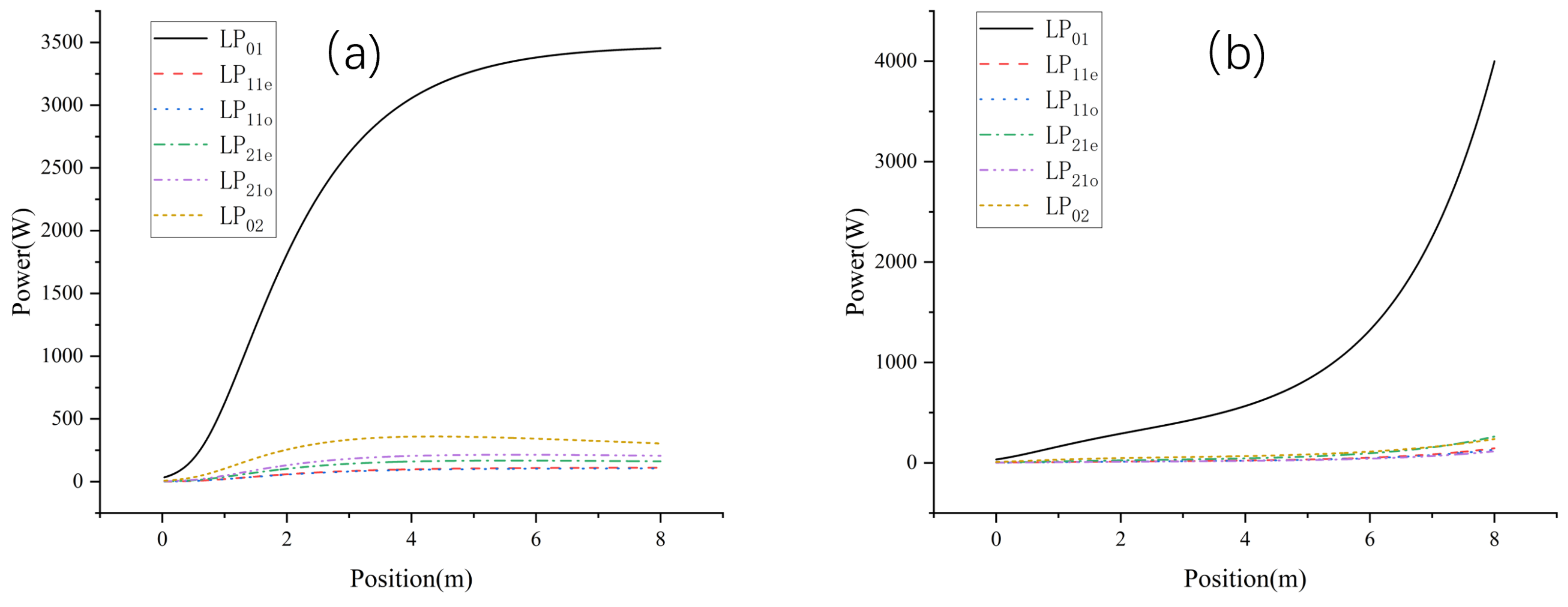 Micromachines 15 01342 g006 Micromachines 15 01342 g006