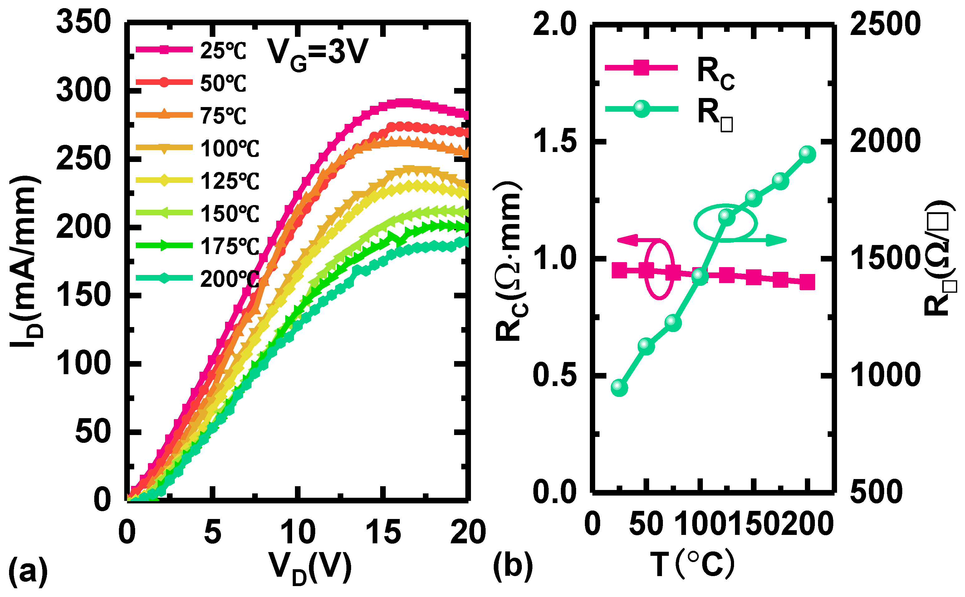 Micromachines 15 01343 g002