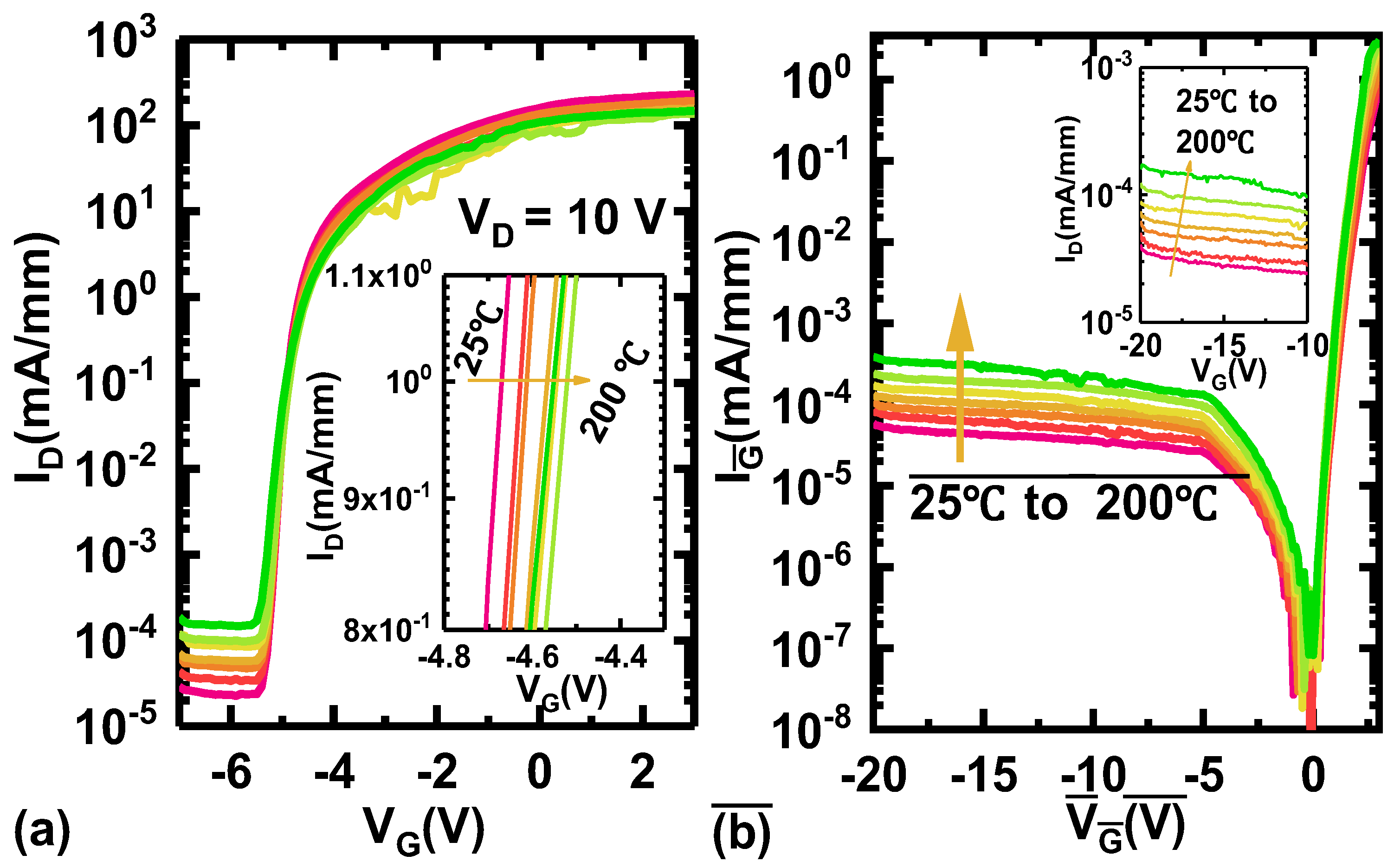 Micromachines 15 01343 g004