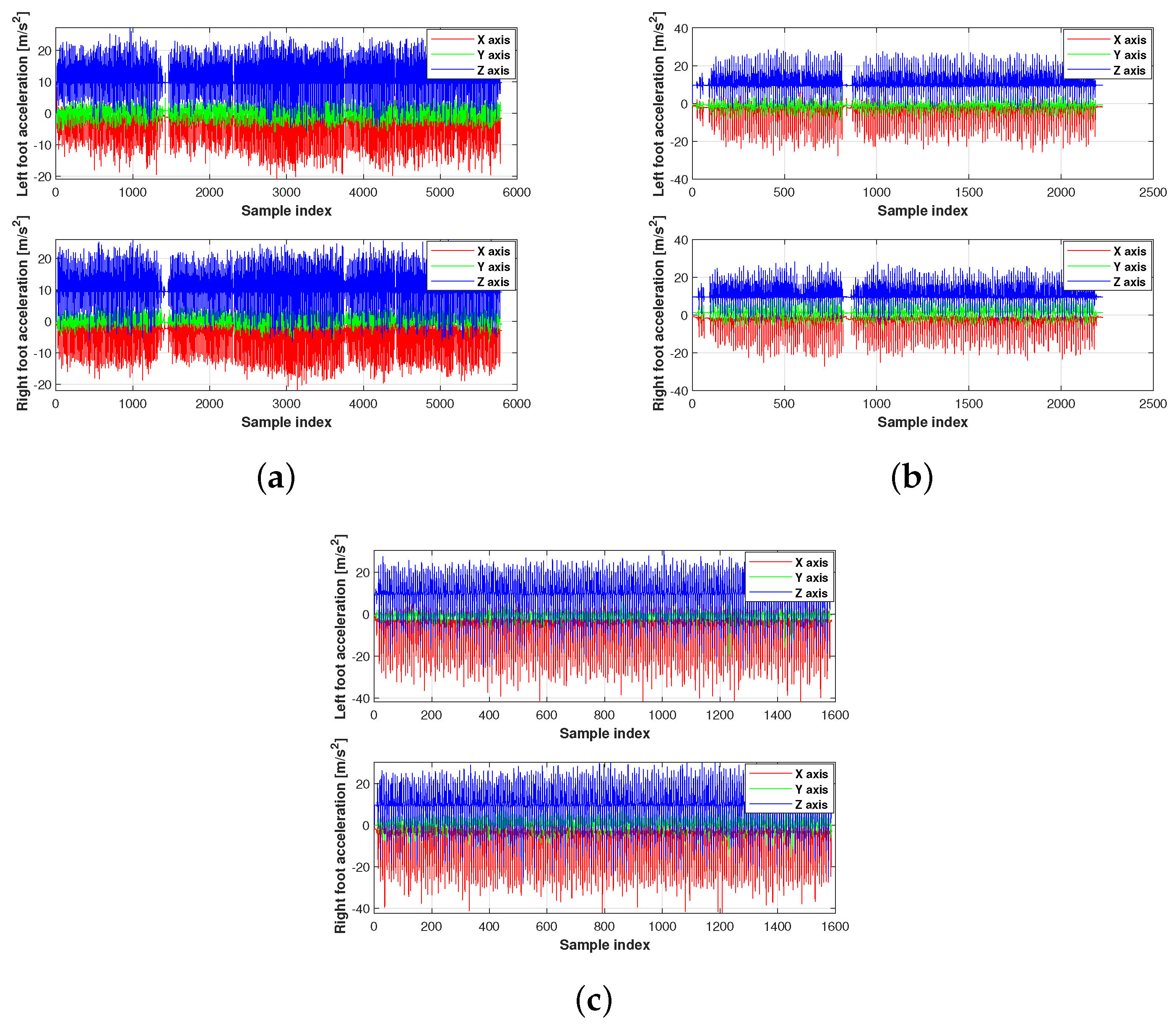 Micromachines 15 01346 g003