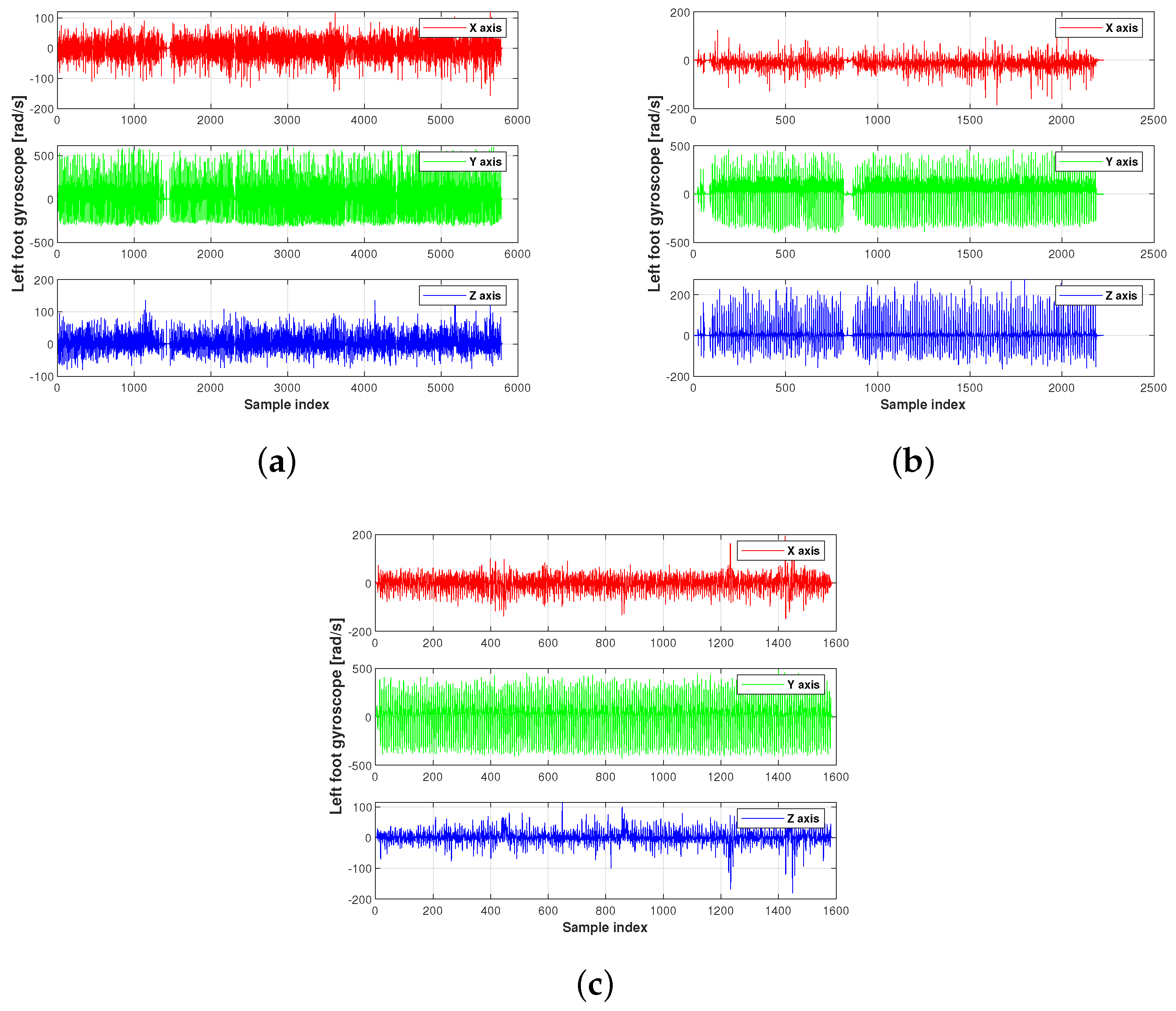 Micromachines 15 01346 g004