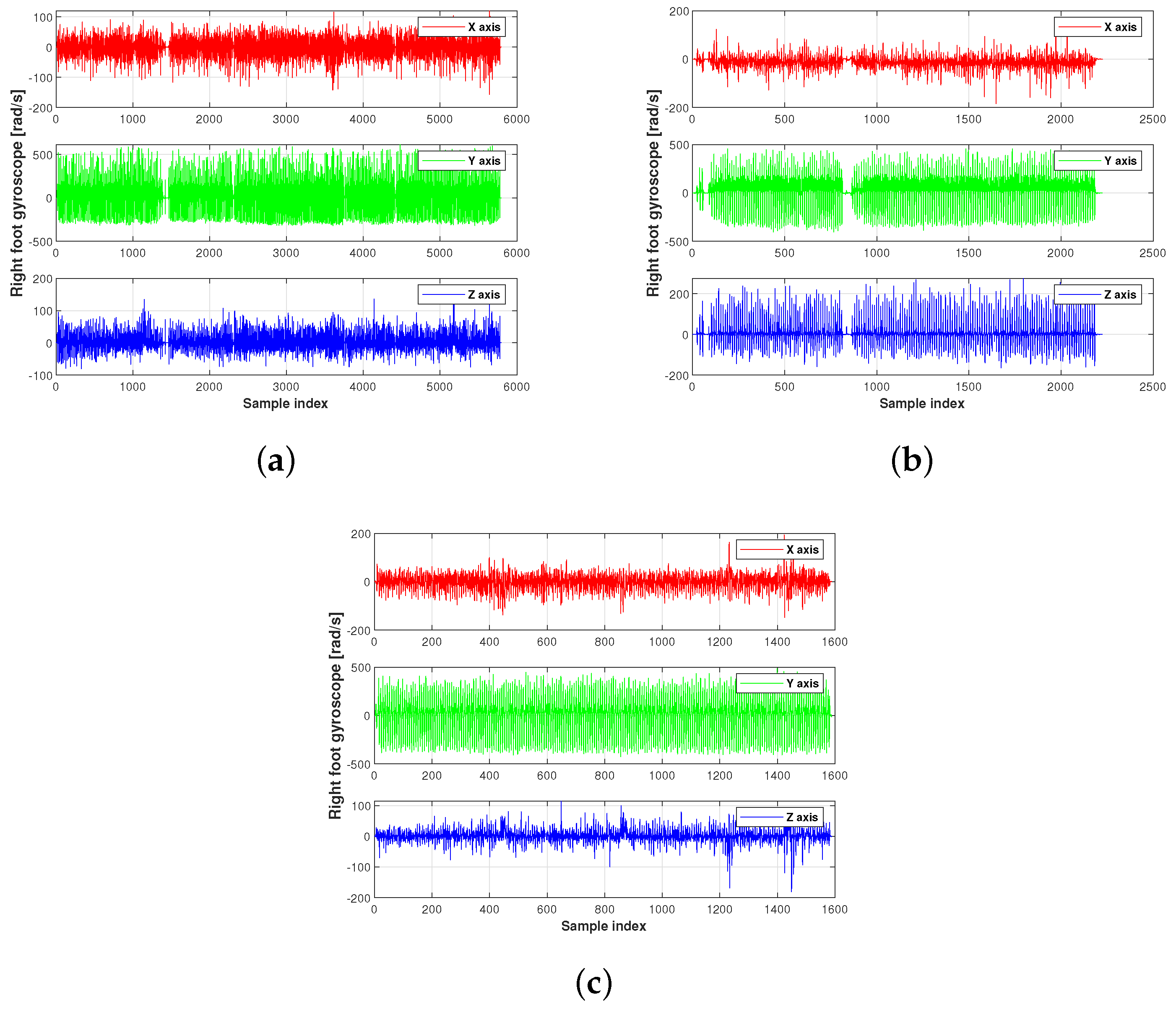 Micromachines 15 01346 g005
