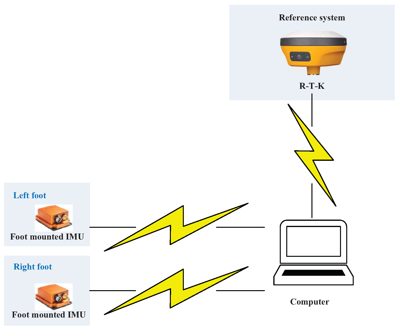 Micromachines 15 01346 g006