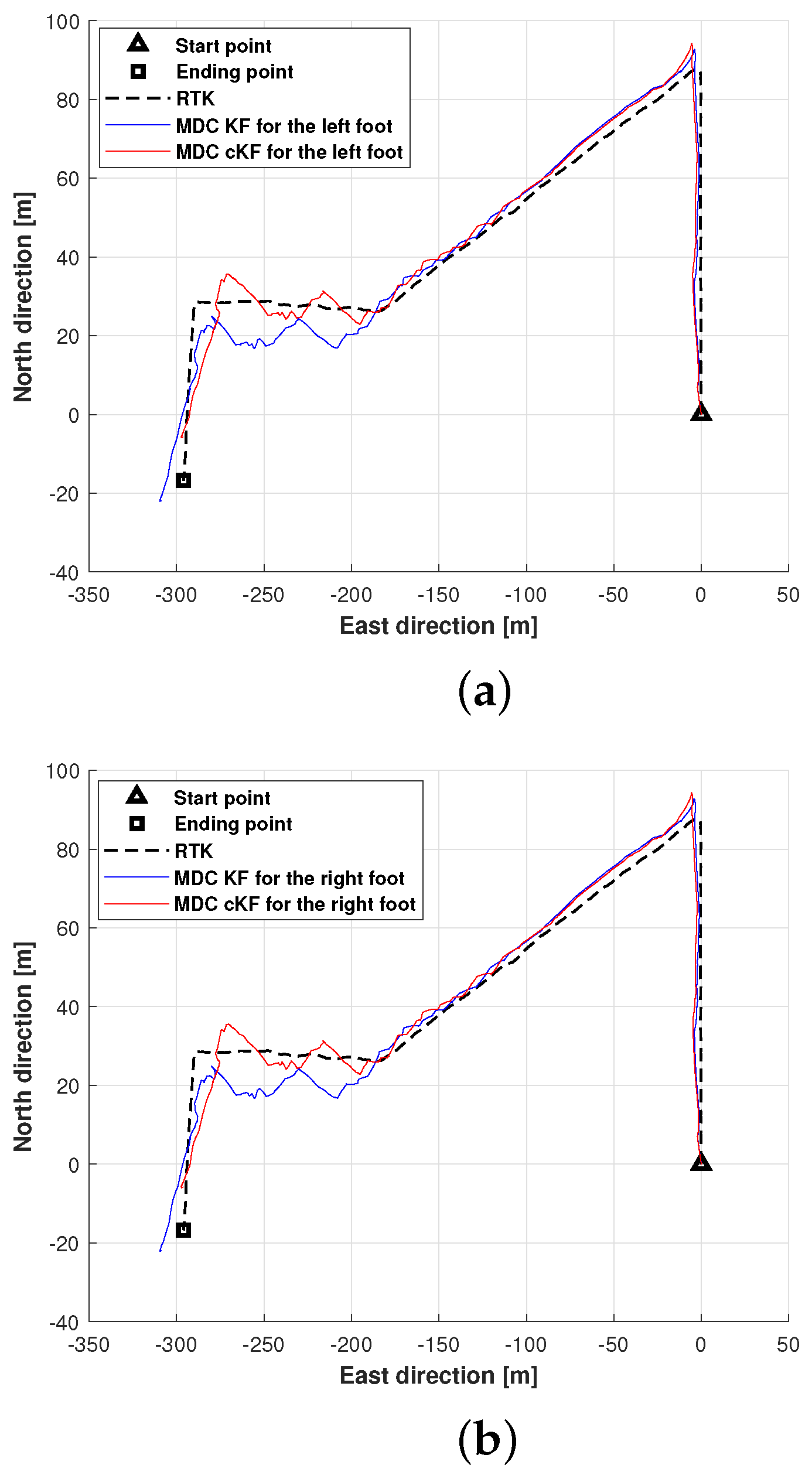 Micromachines 15 01346 g008