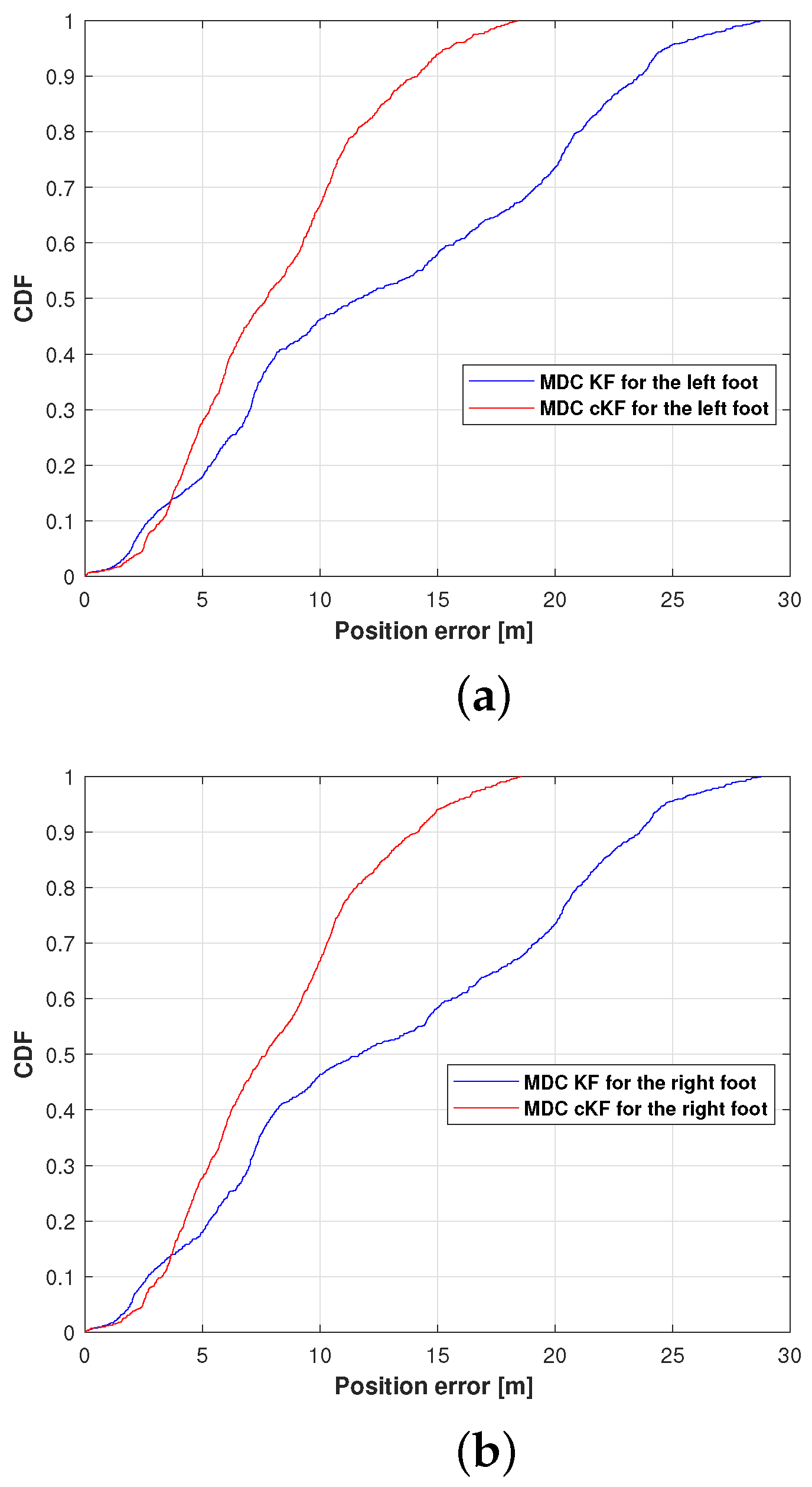 Micromachines 15 01346 g009