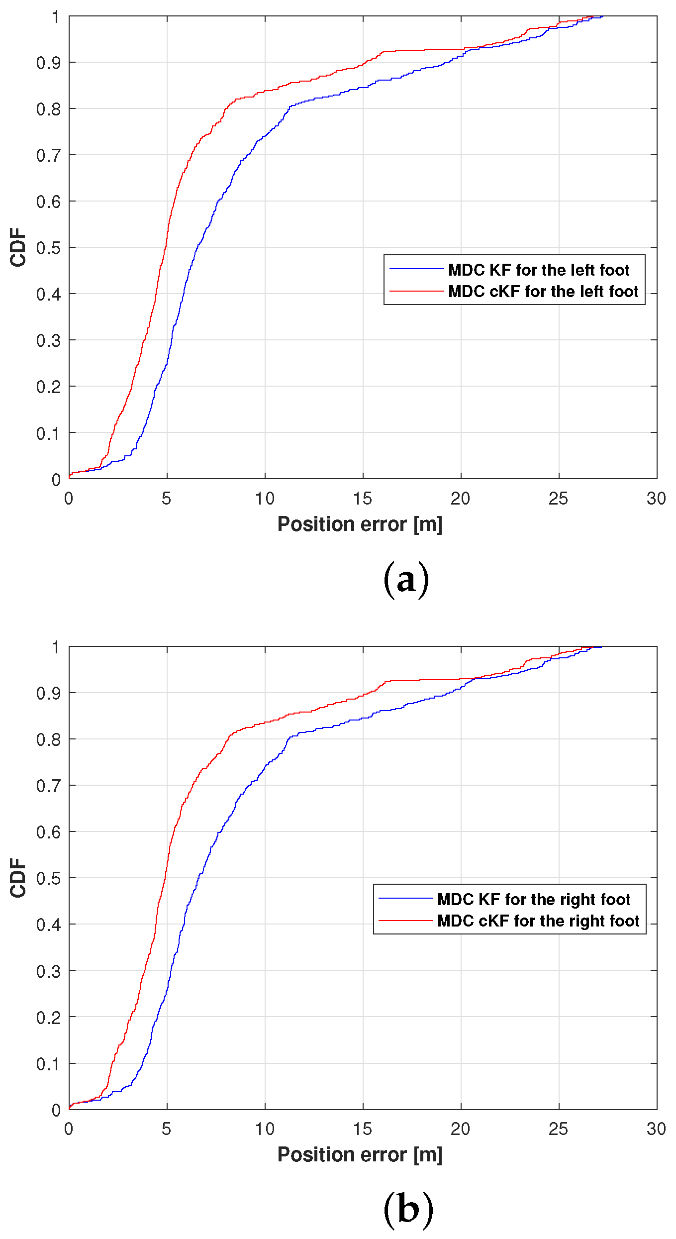 Micromachines 15 01346 g012