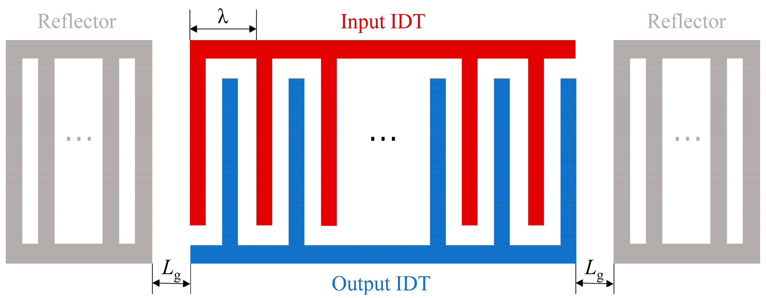Micromachines 15 01349 g002