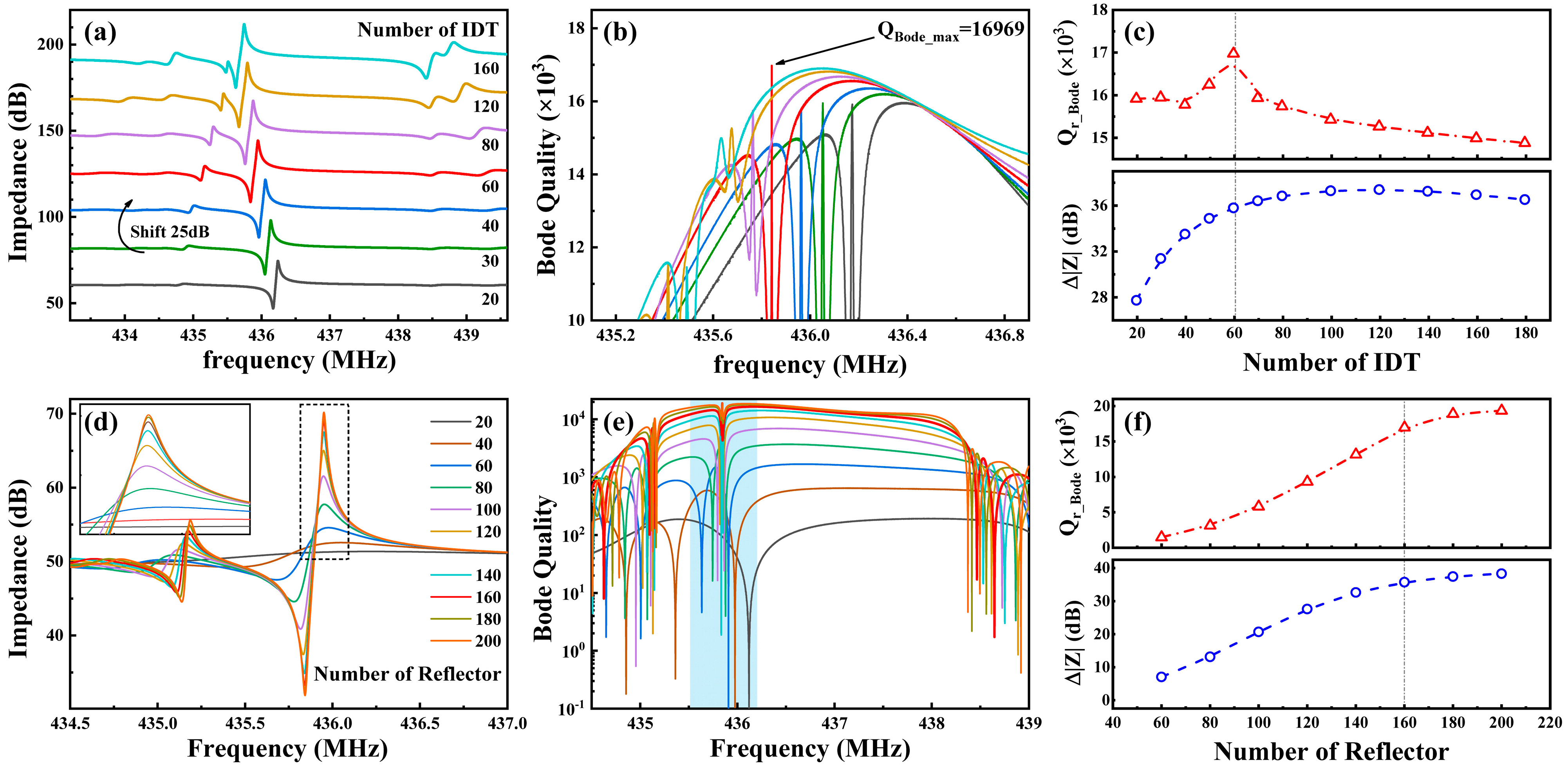 Micromachines 15 01349 g003