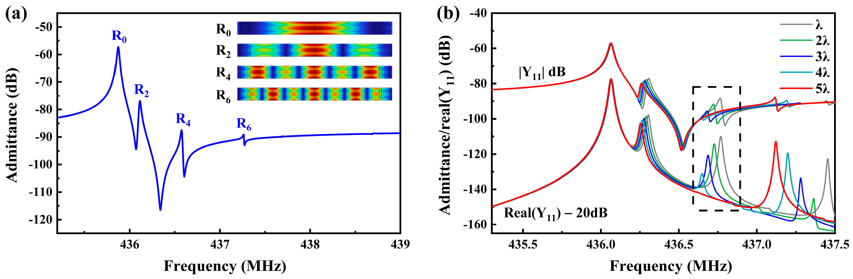Micromachines 15 01349 g005