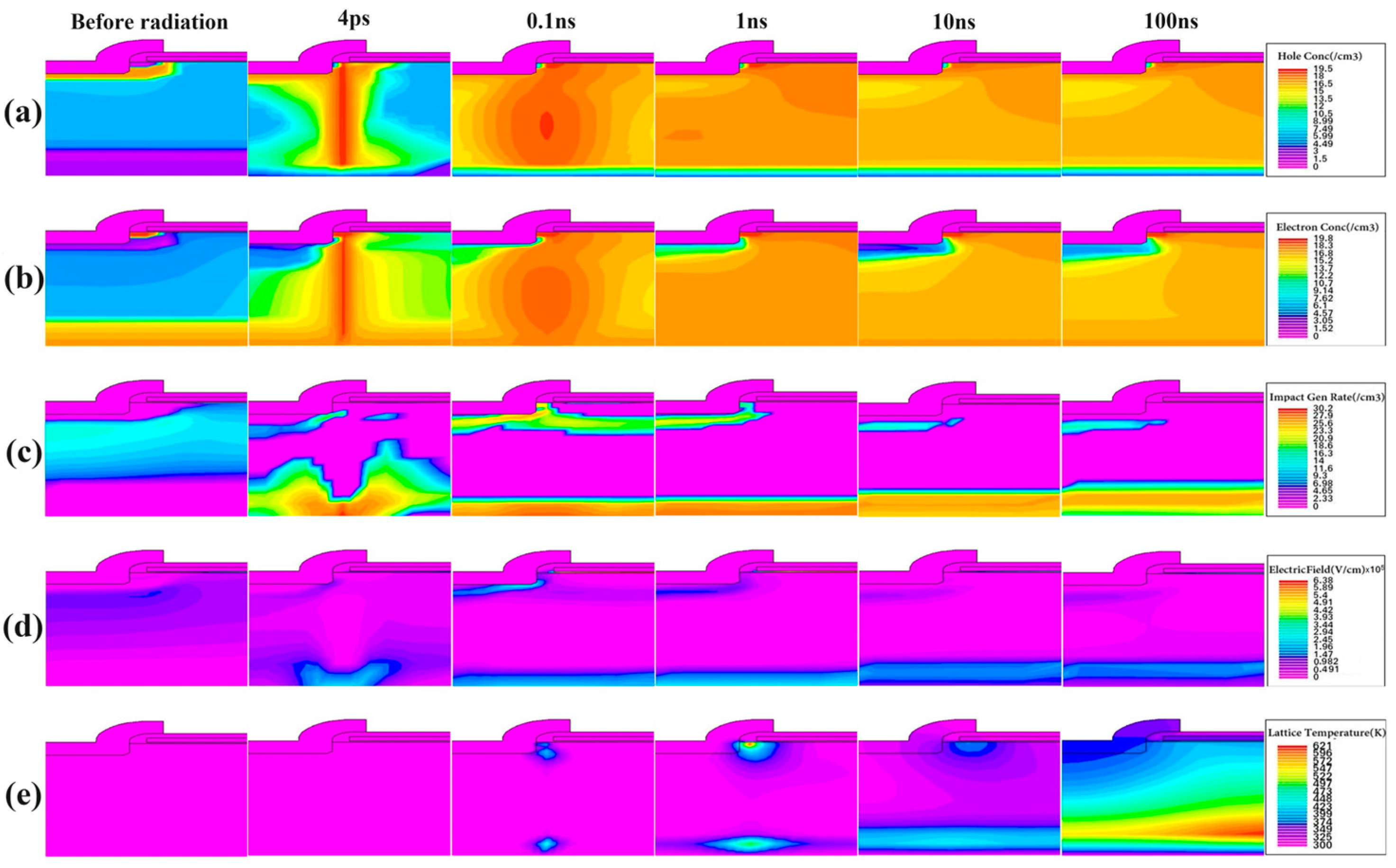 Micromachines 15 01353 g002