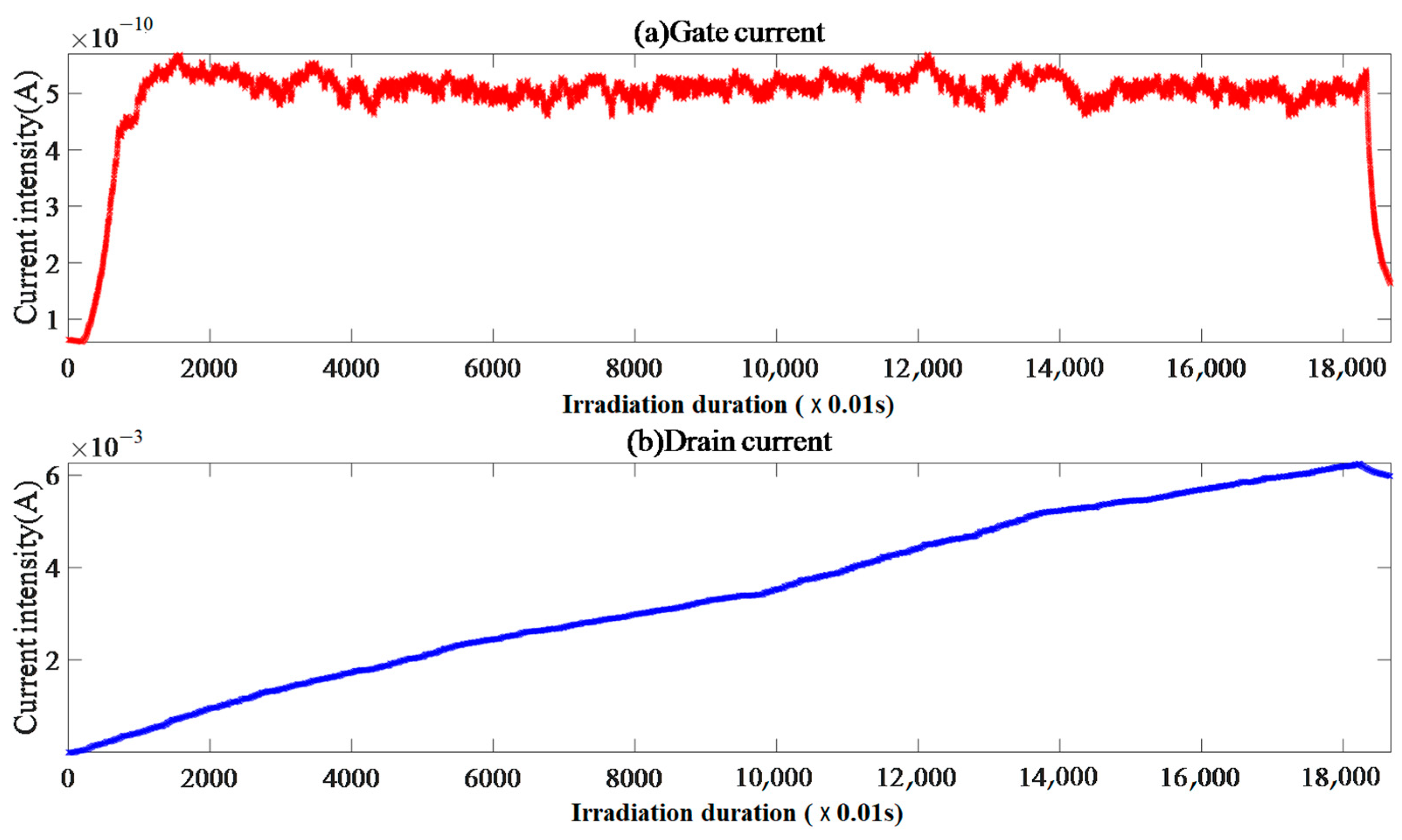 Micromachines 15 01353 g008