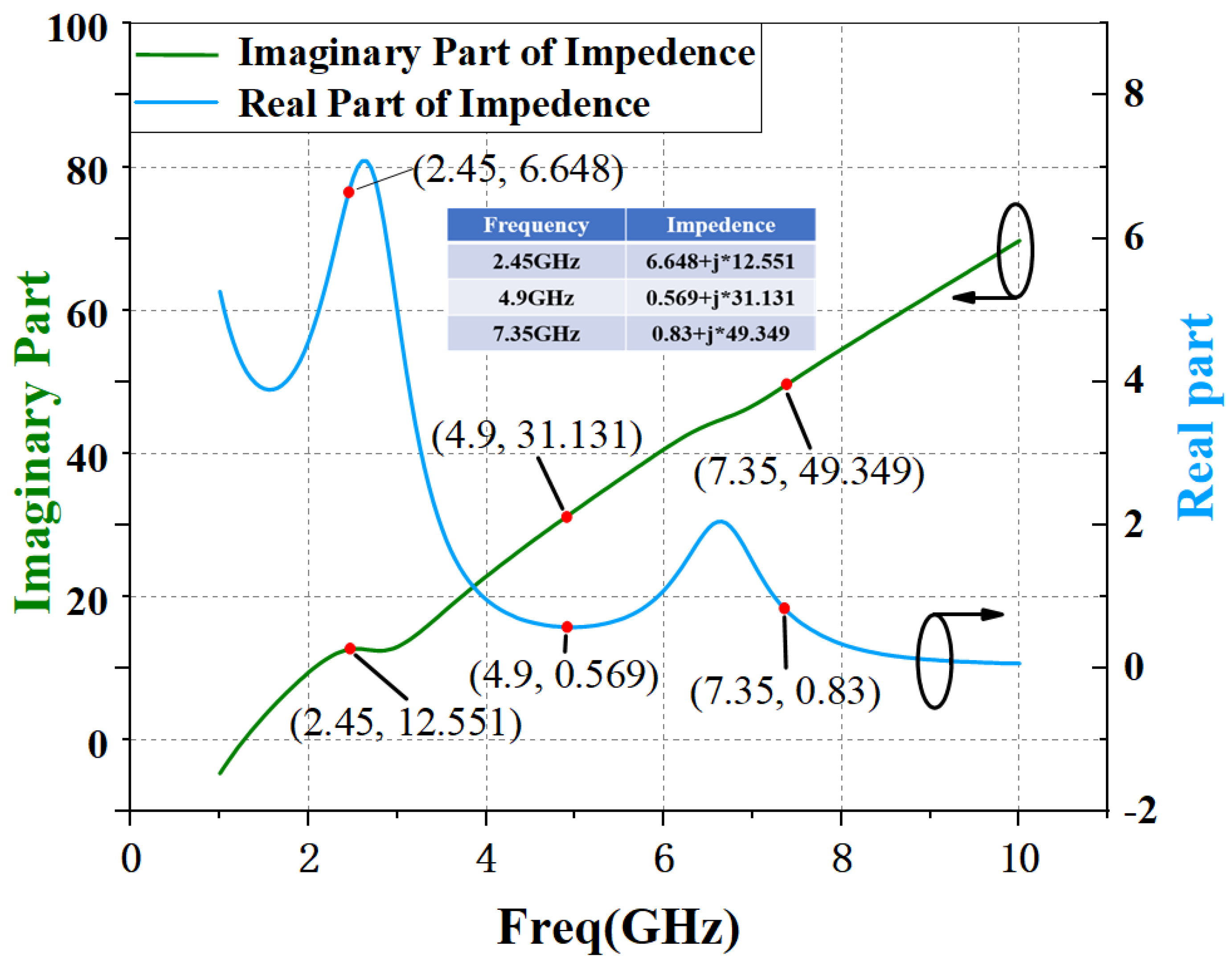 Micromachines 15 01354 g006
