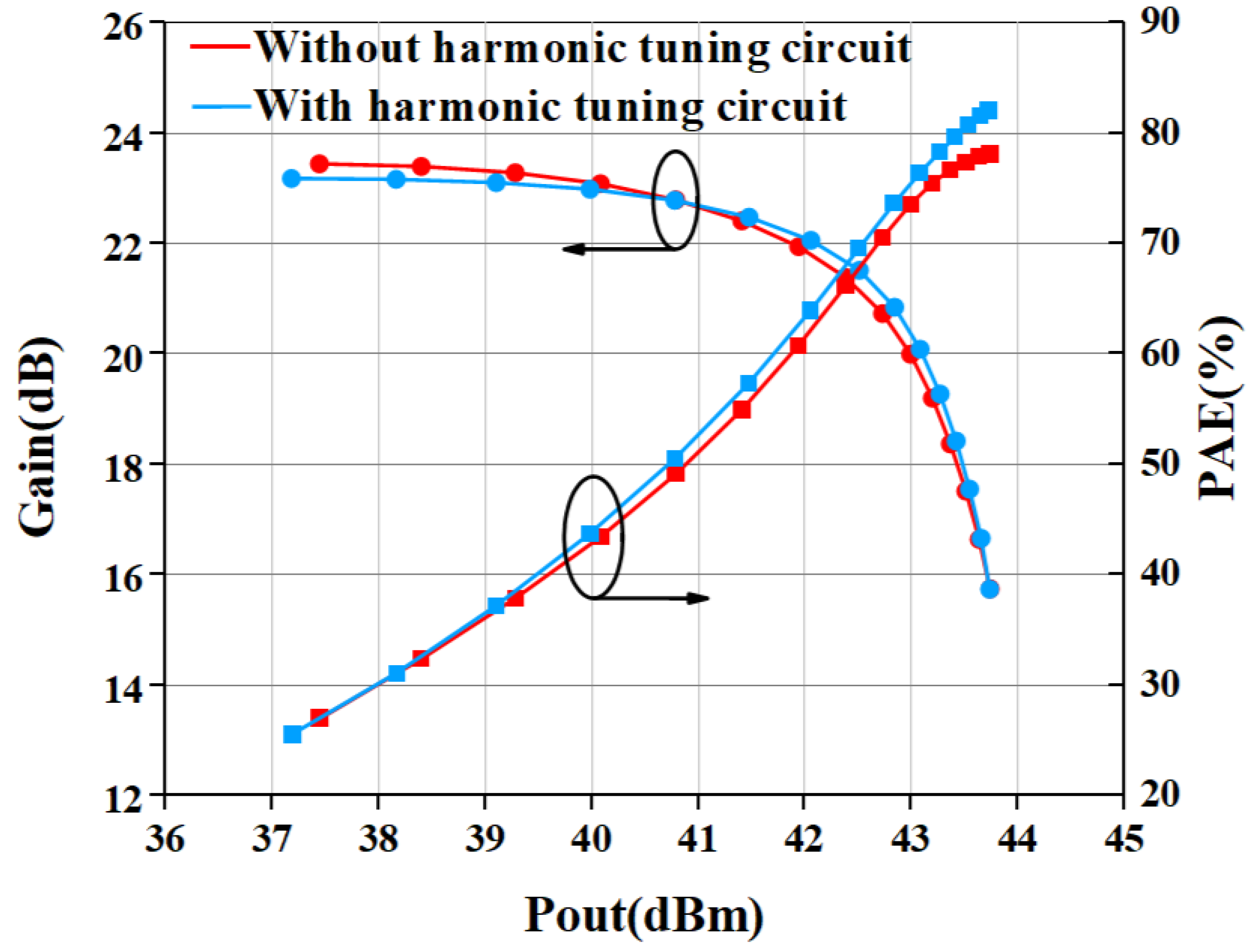 Micromachines 15 01354 g007