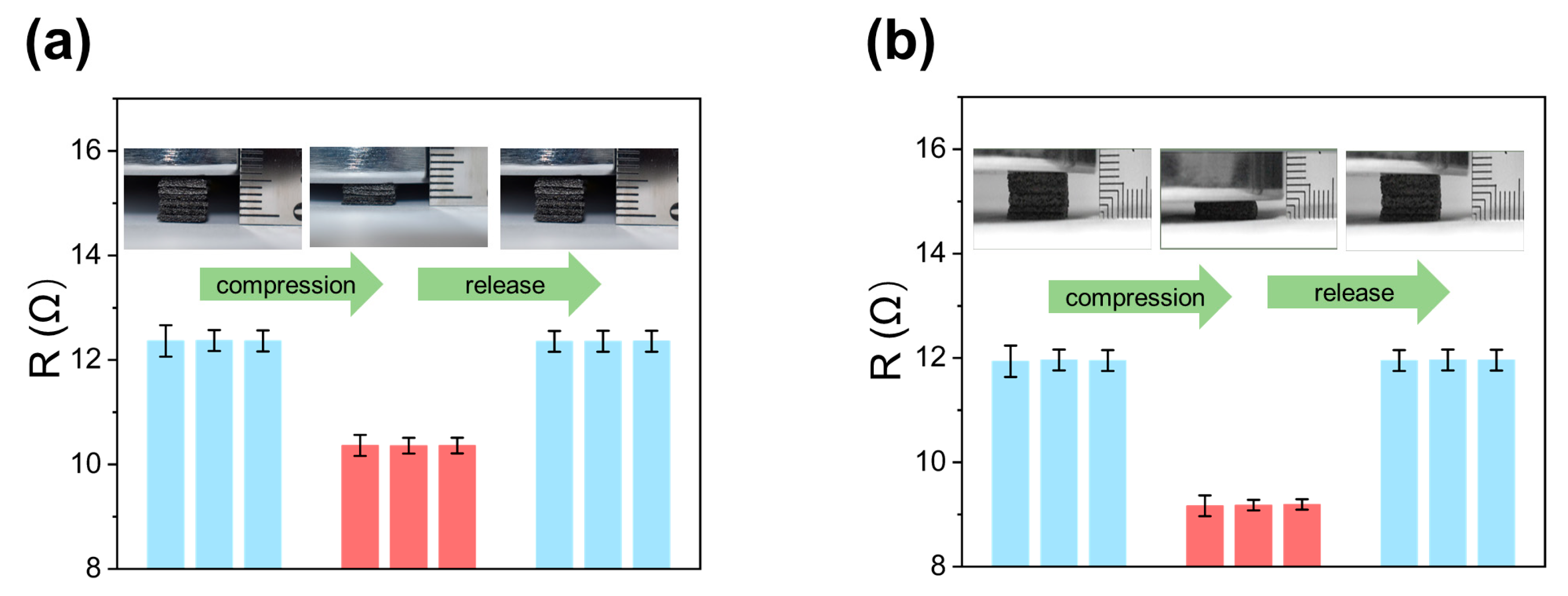 Micromachines 15 01355 g003