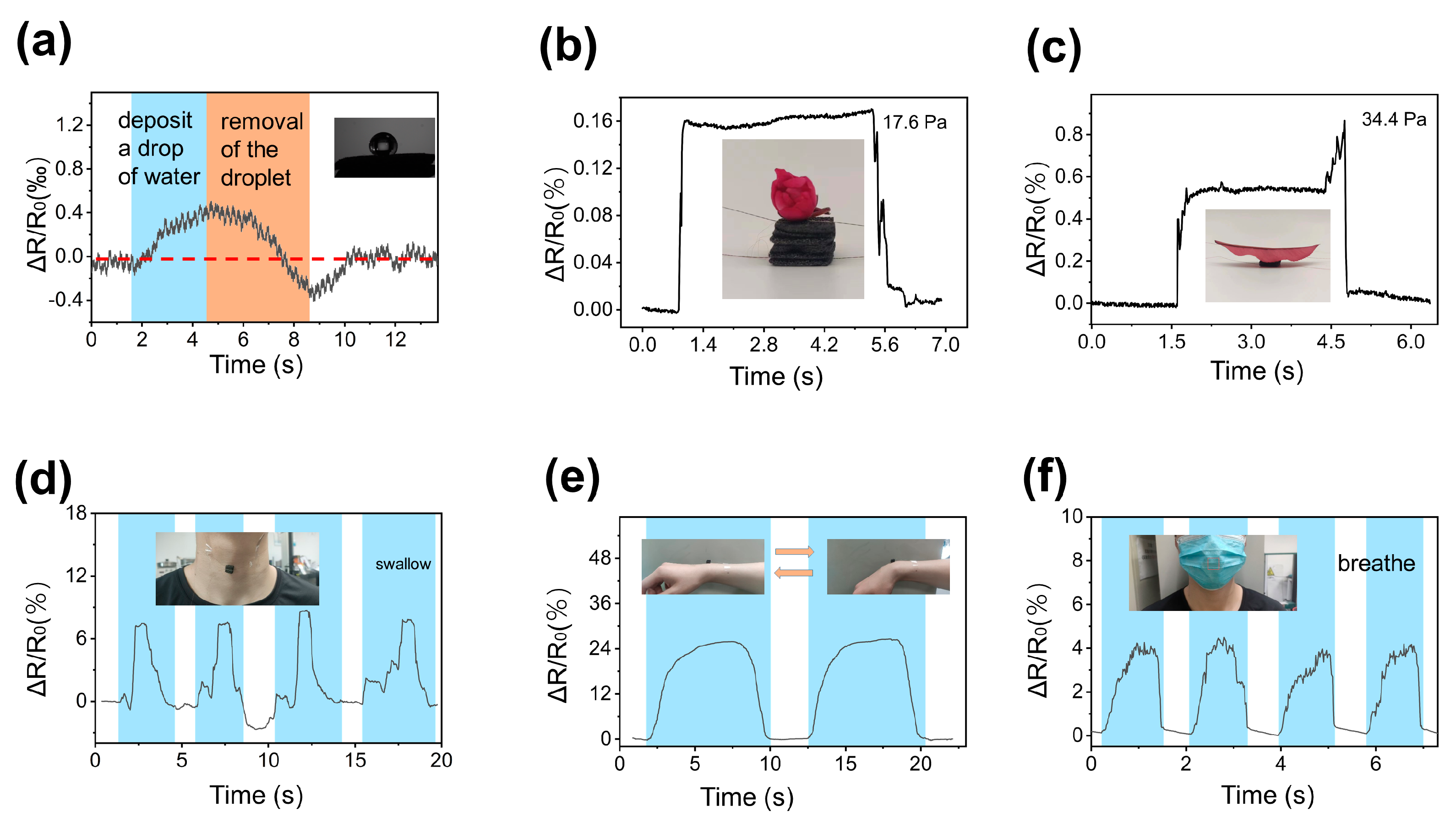 Micromachines 15 01355 g008