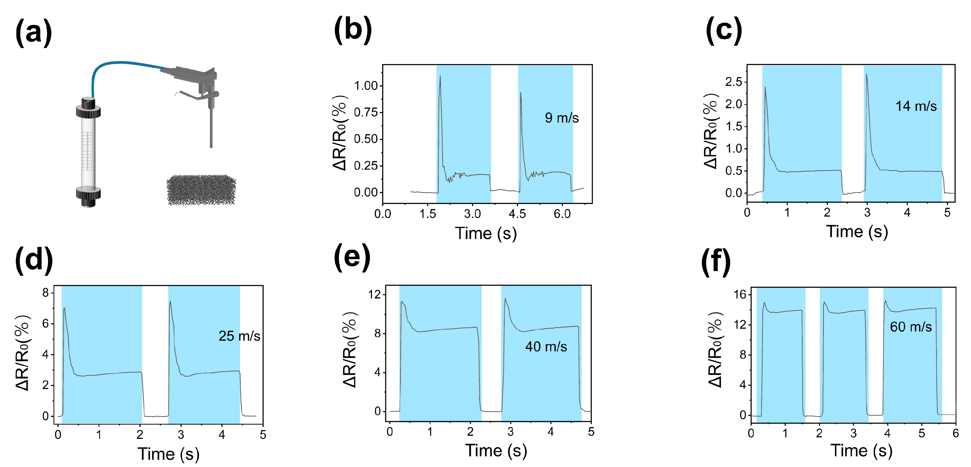 Micromachines 15 01355 g009