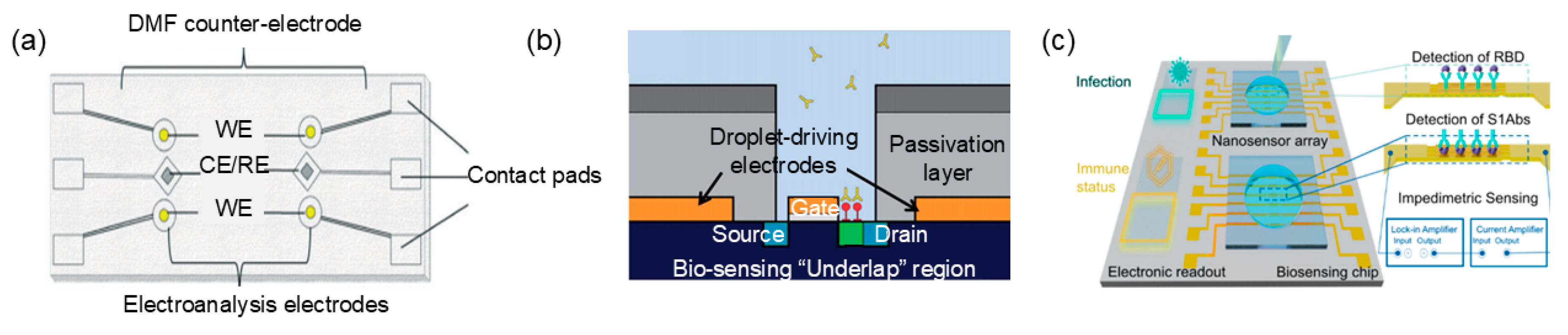 Micromachines 15 01358 g009